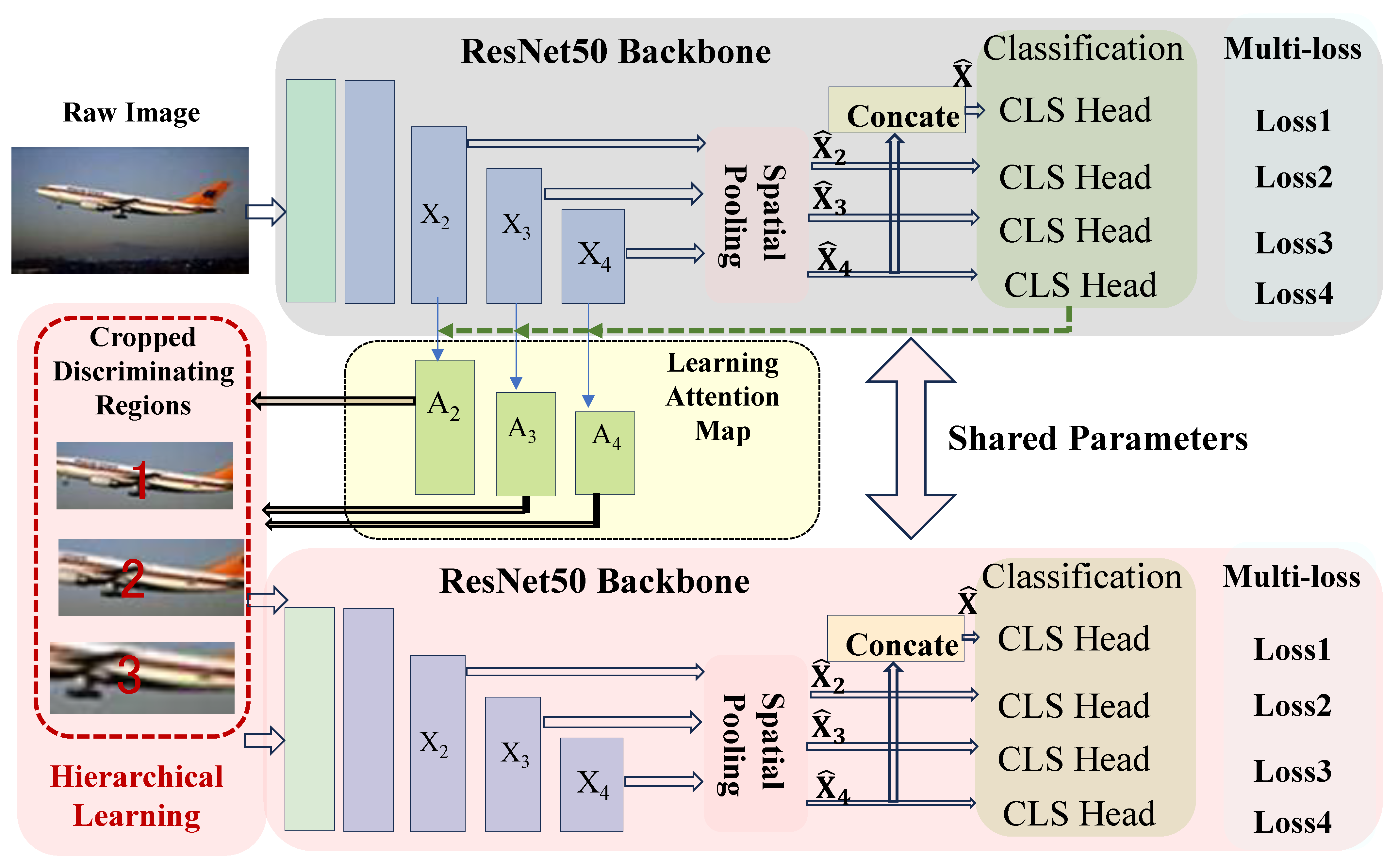 Electronics 14 02869 g001