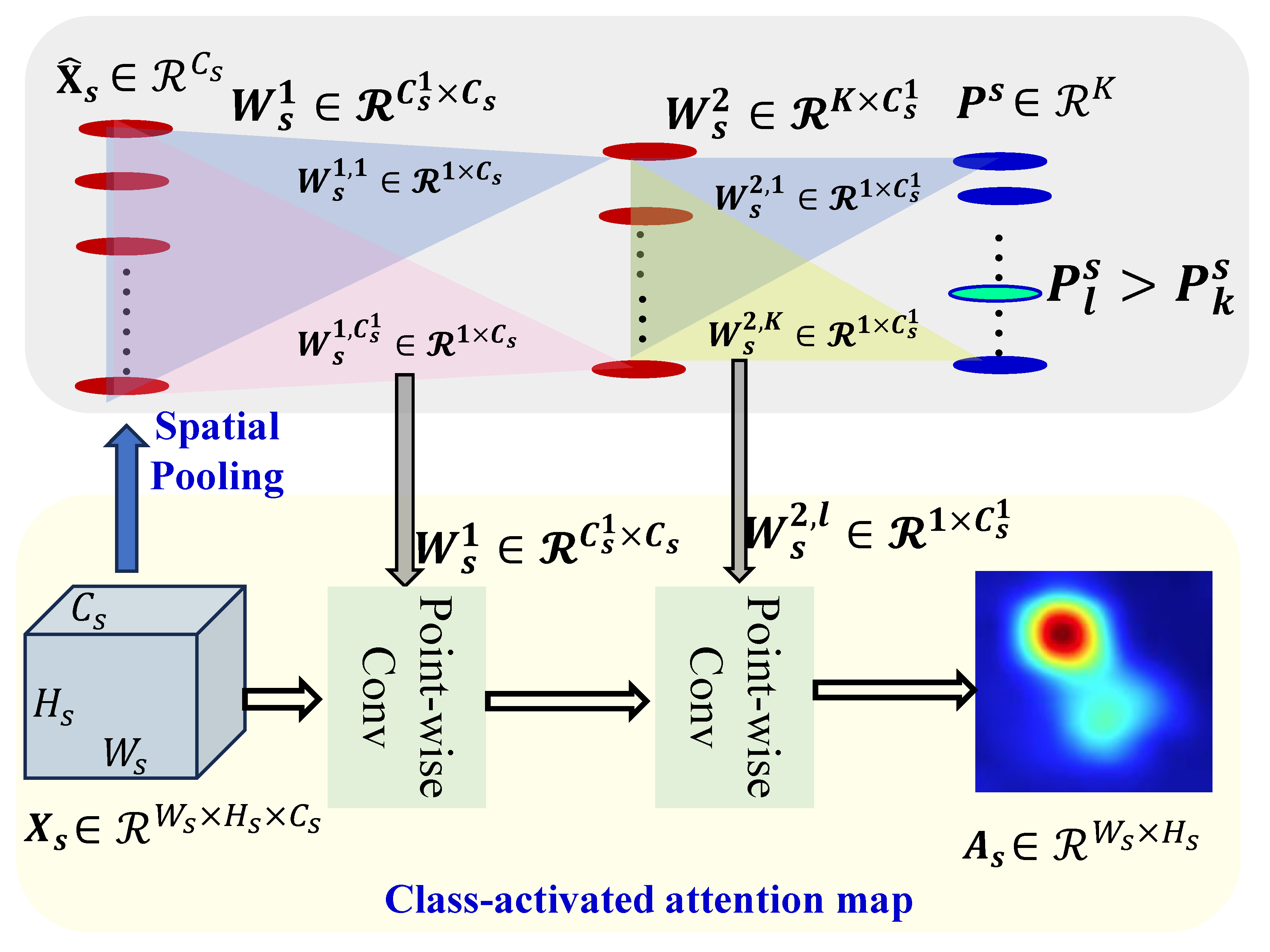 Electronics 14 02869 g002