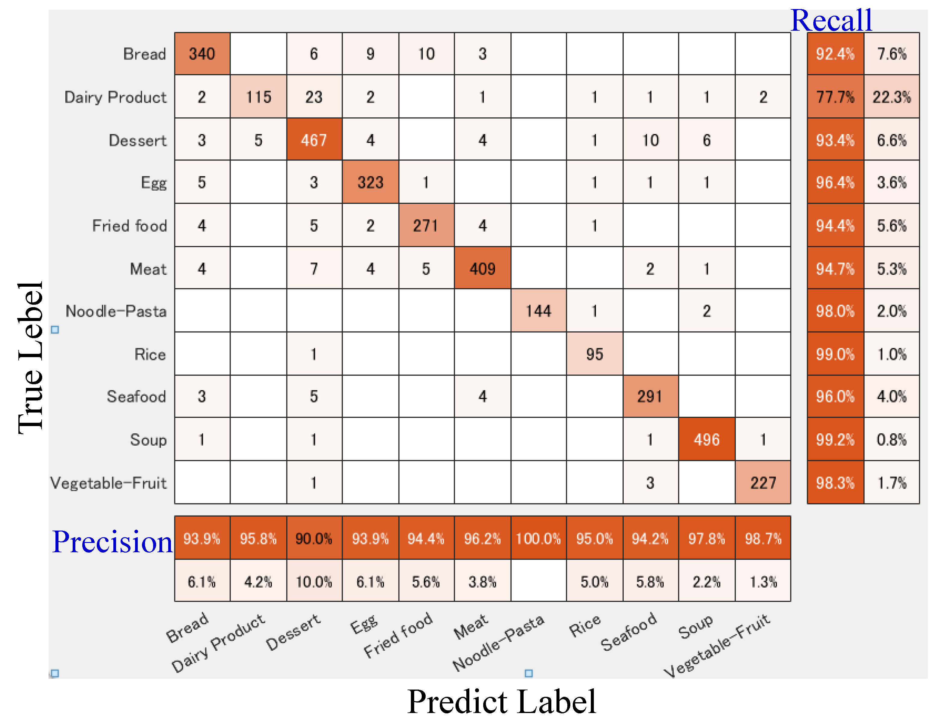 Electronics 14 02869 g003