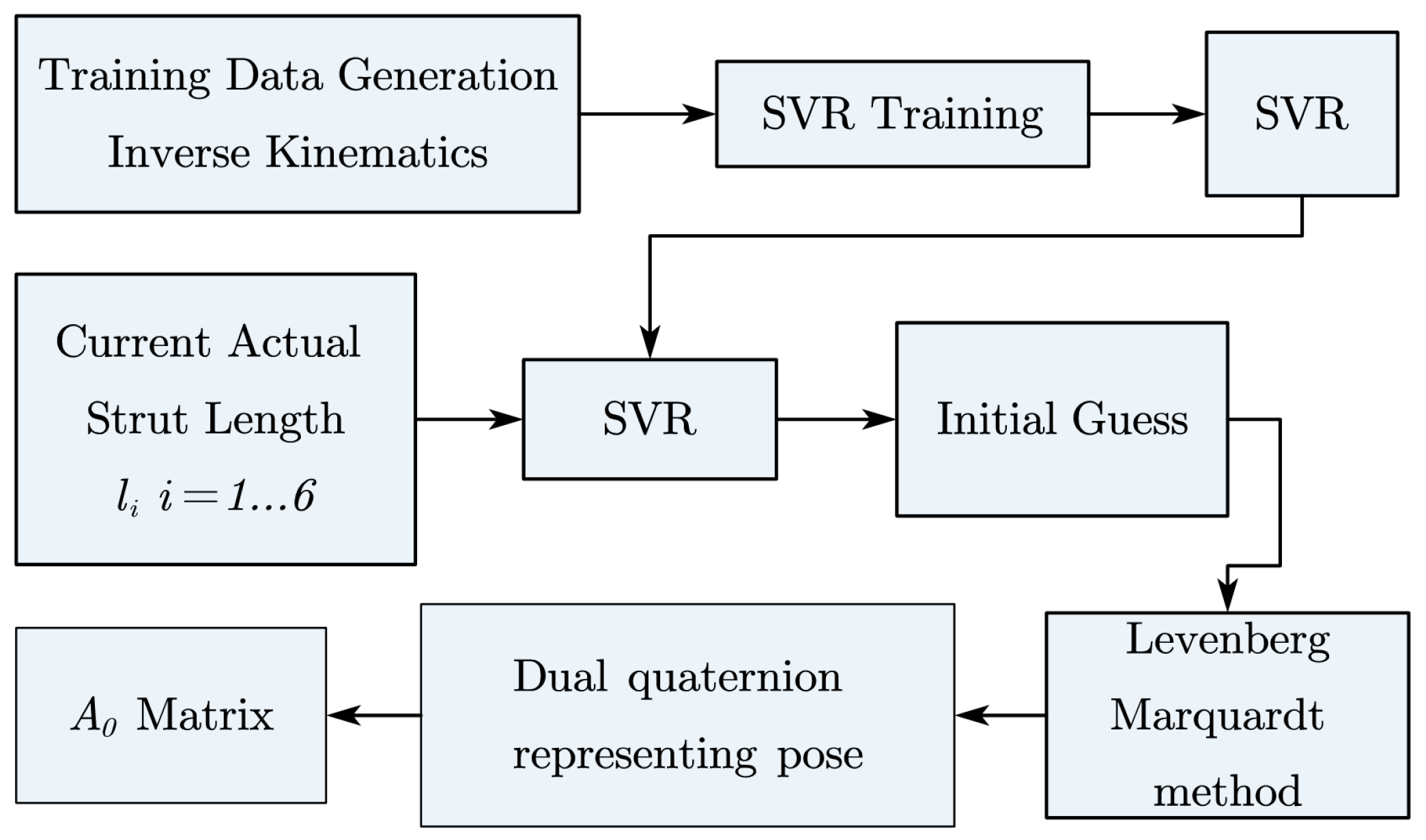 Electronics 14 02872 g004