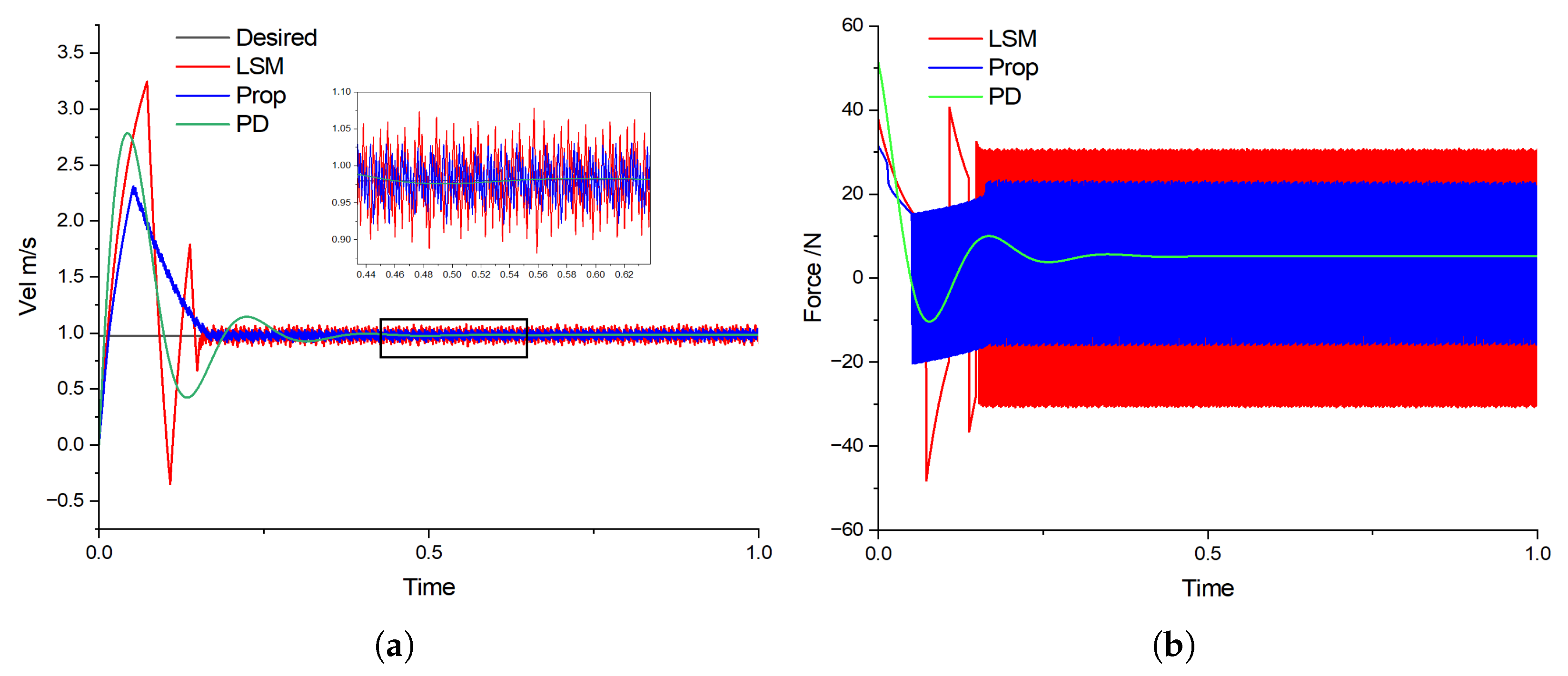 Electronics 14 02872 g006