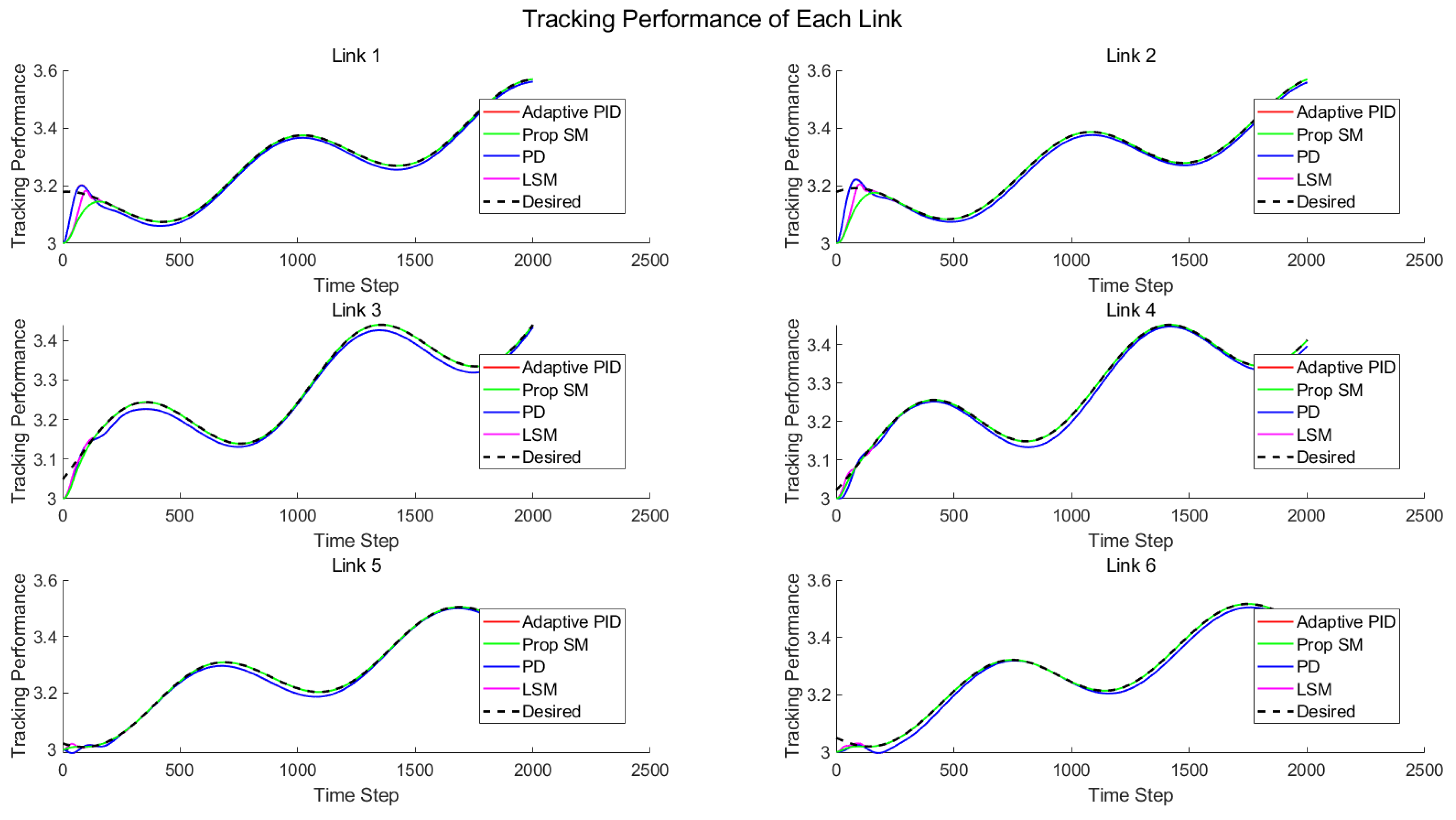 Electronics 14 02872 g009