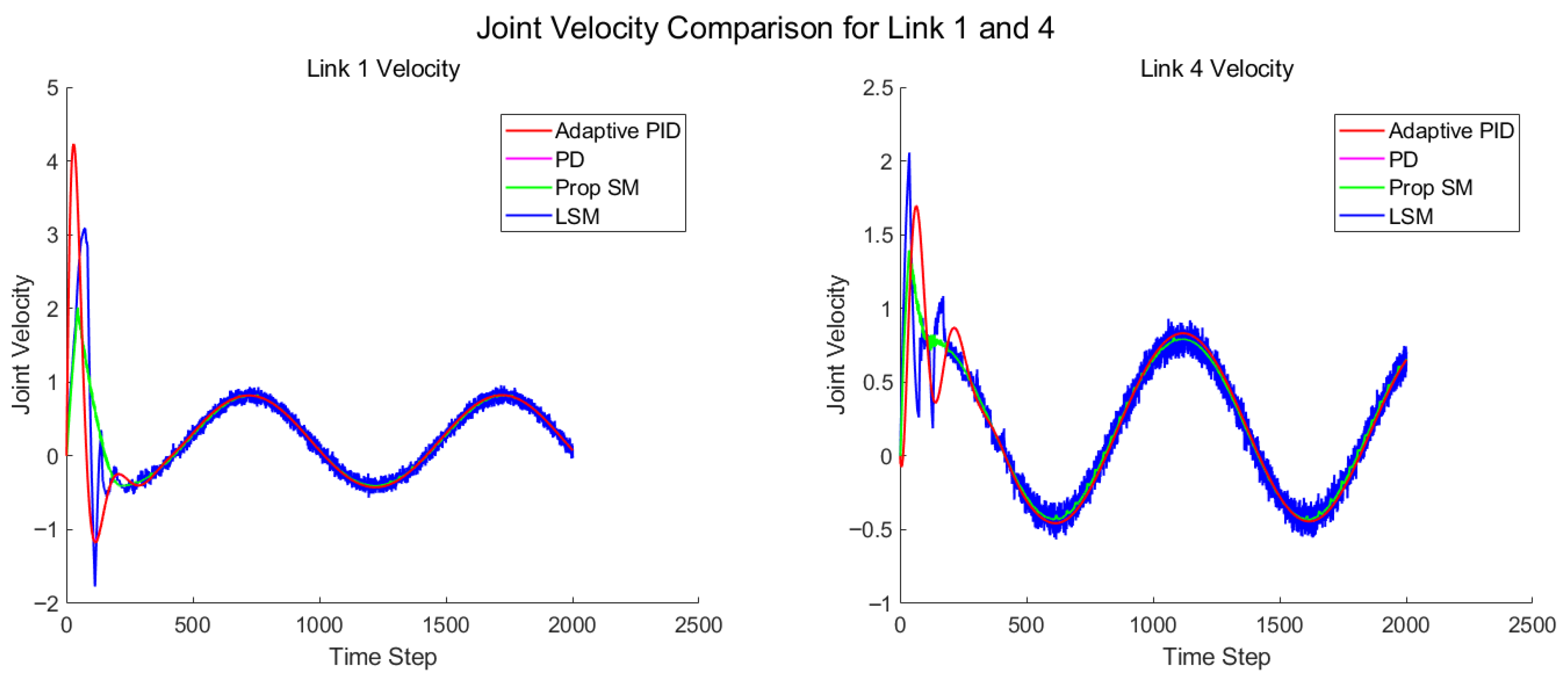 Electronics 14 02872 g010