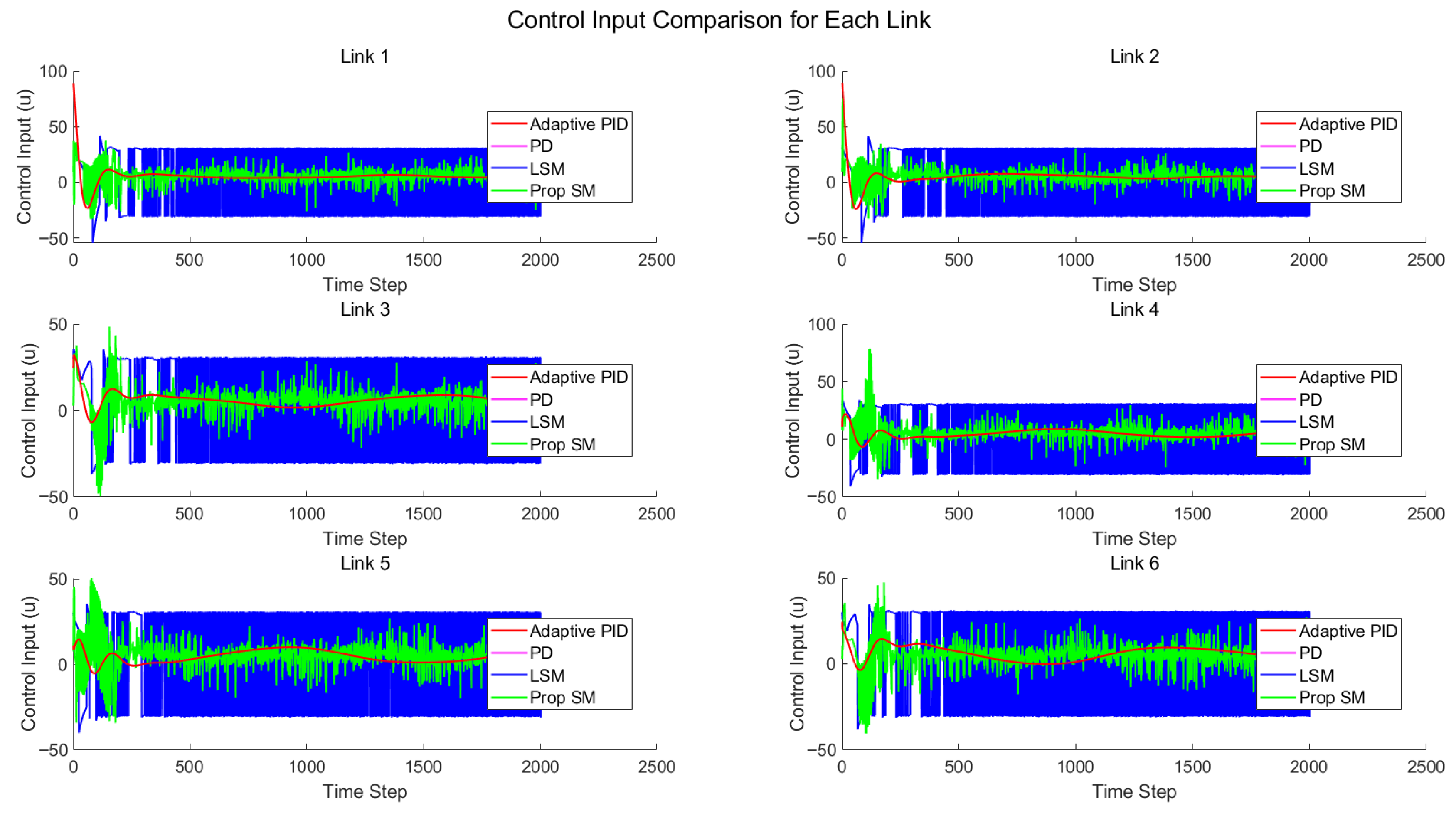 Electronics 14 02872 g011