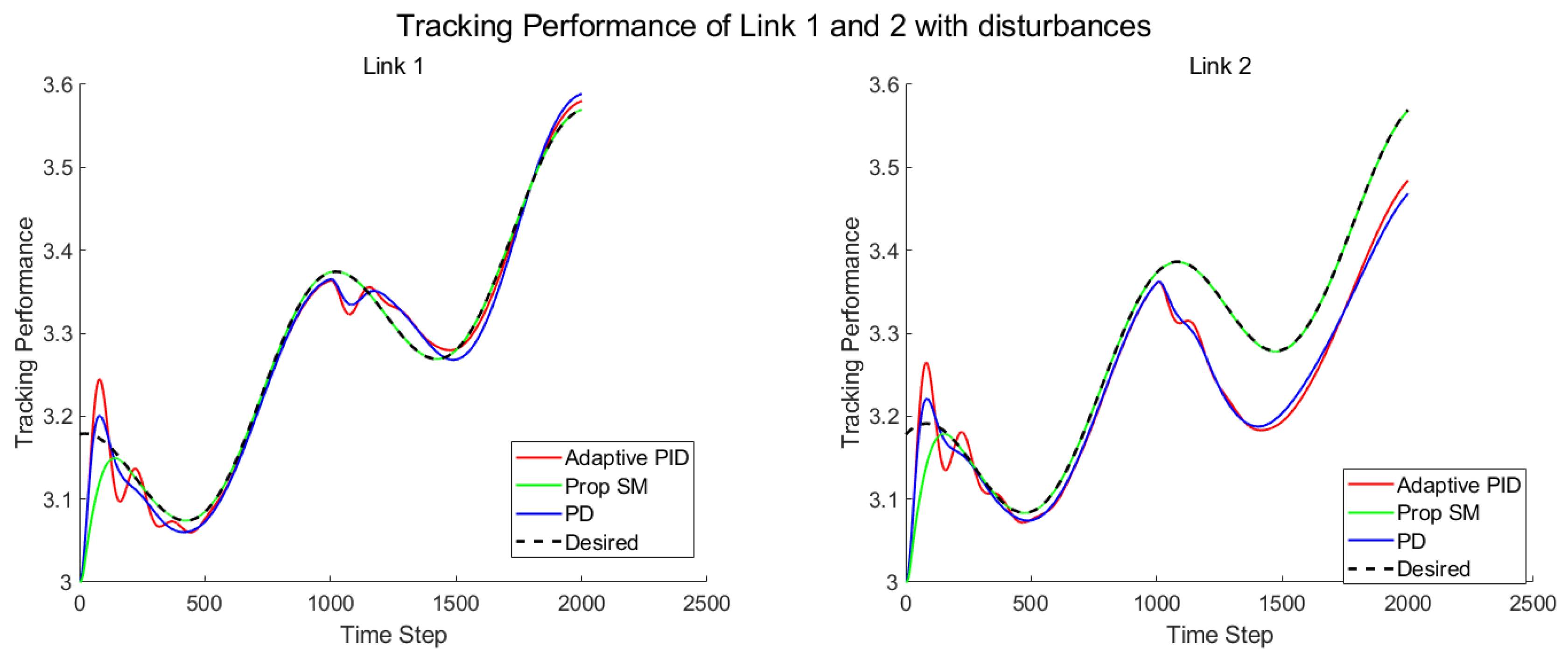 Electronics 14 02872 g013