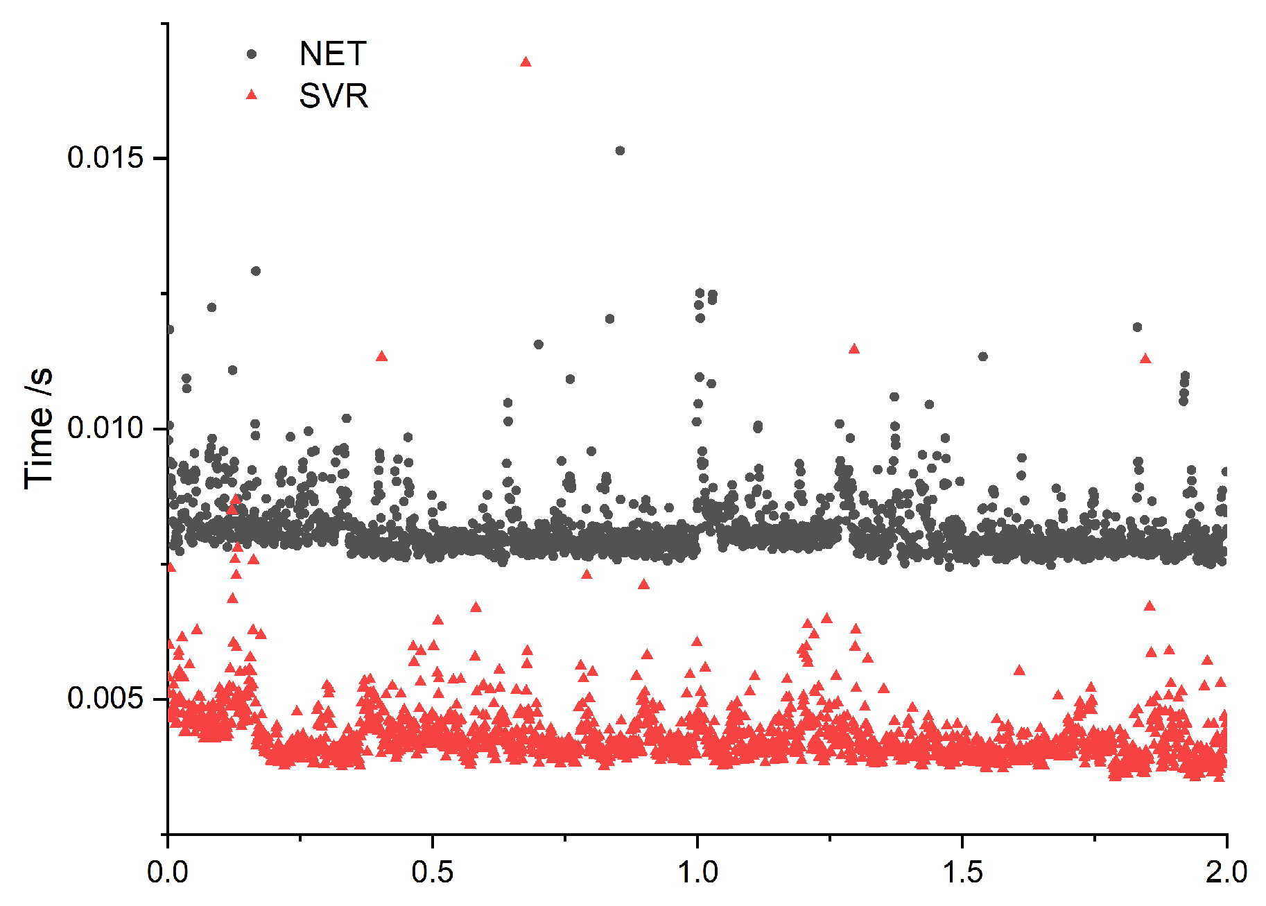Electronics 14 02872 g015