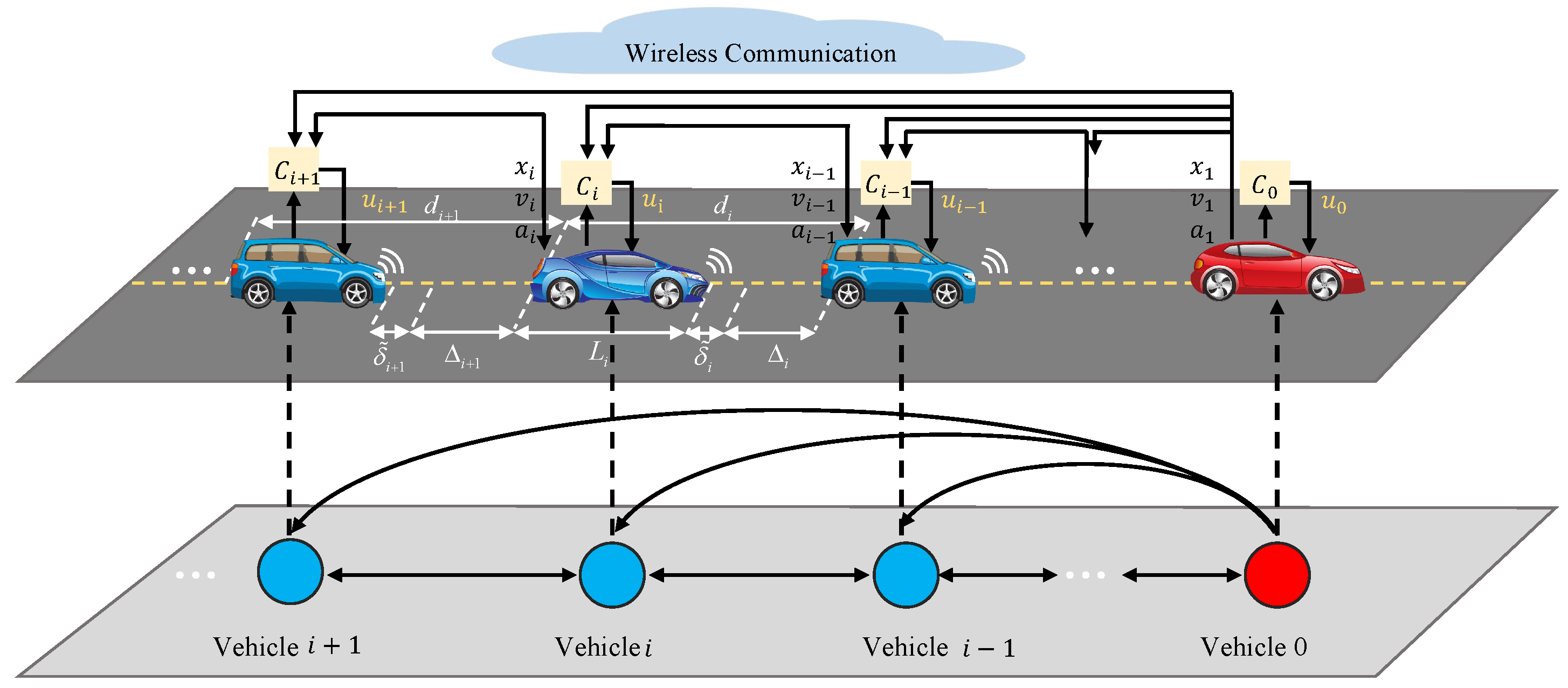 Electronics 14 02879 g002