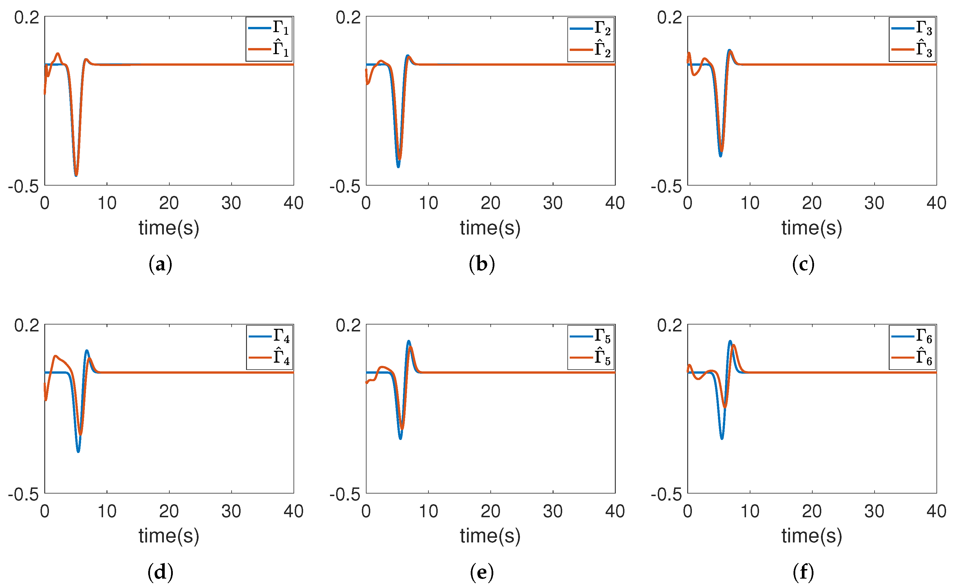 Electronics 14 02879 g004