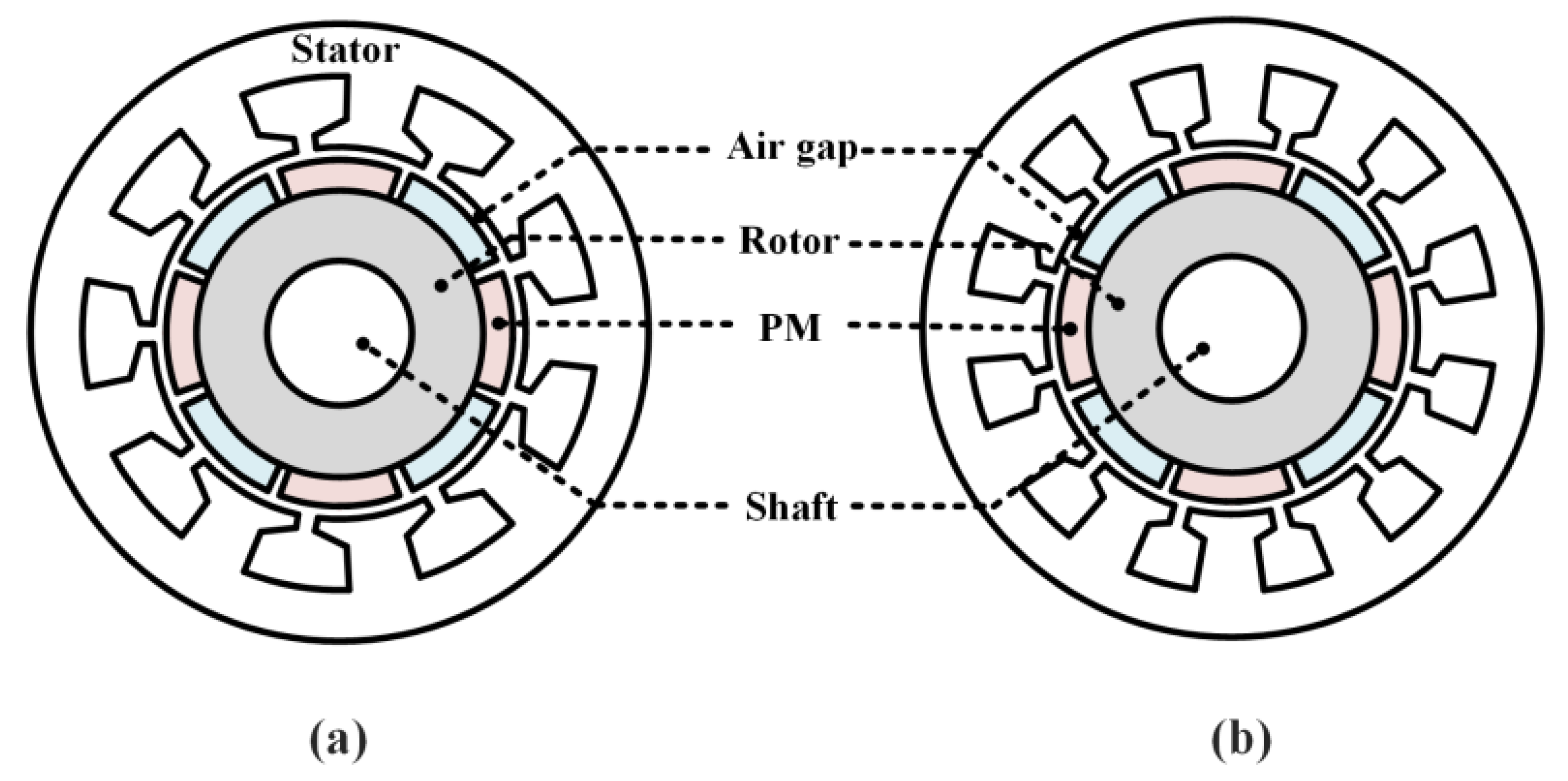 Electronics 14 02882 g001