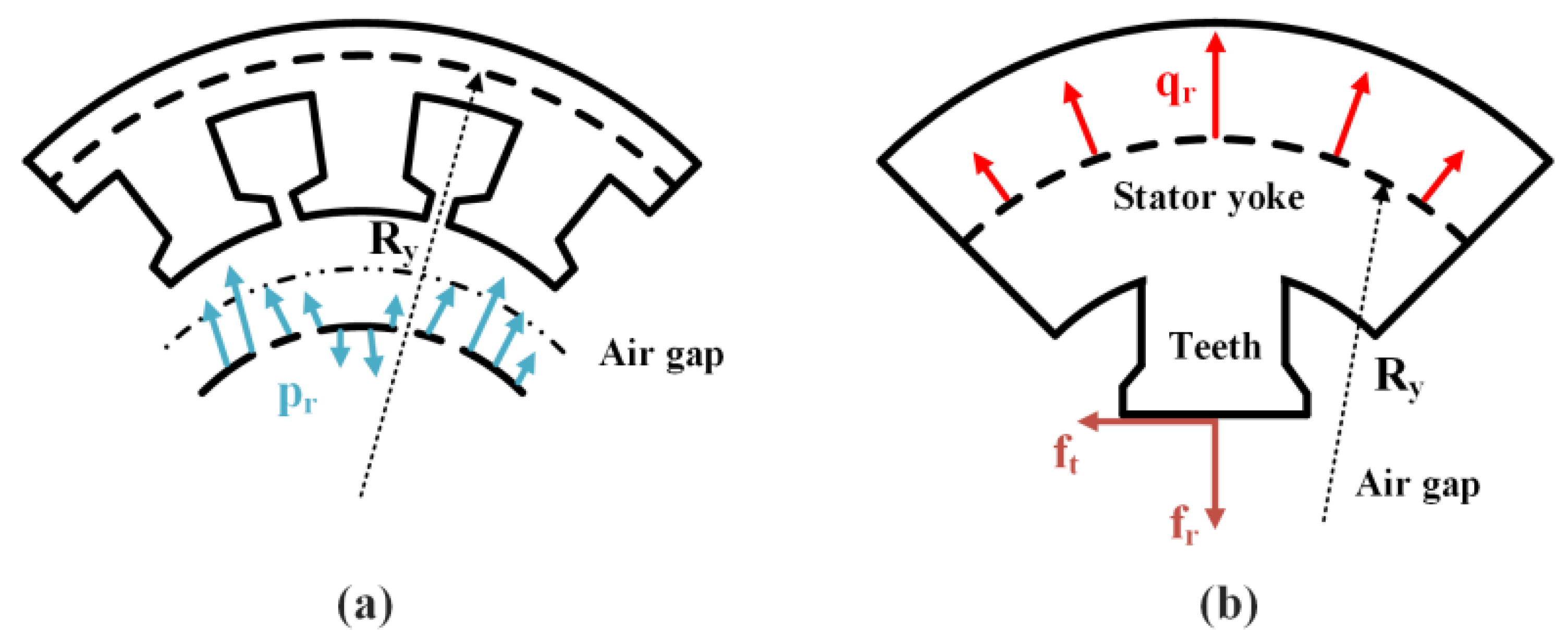Electronics 14 02882 g002