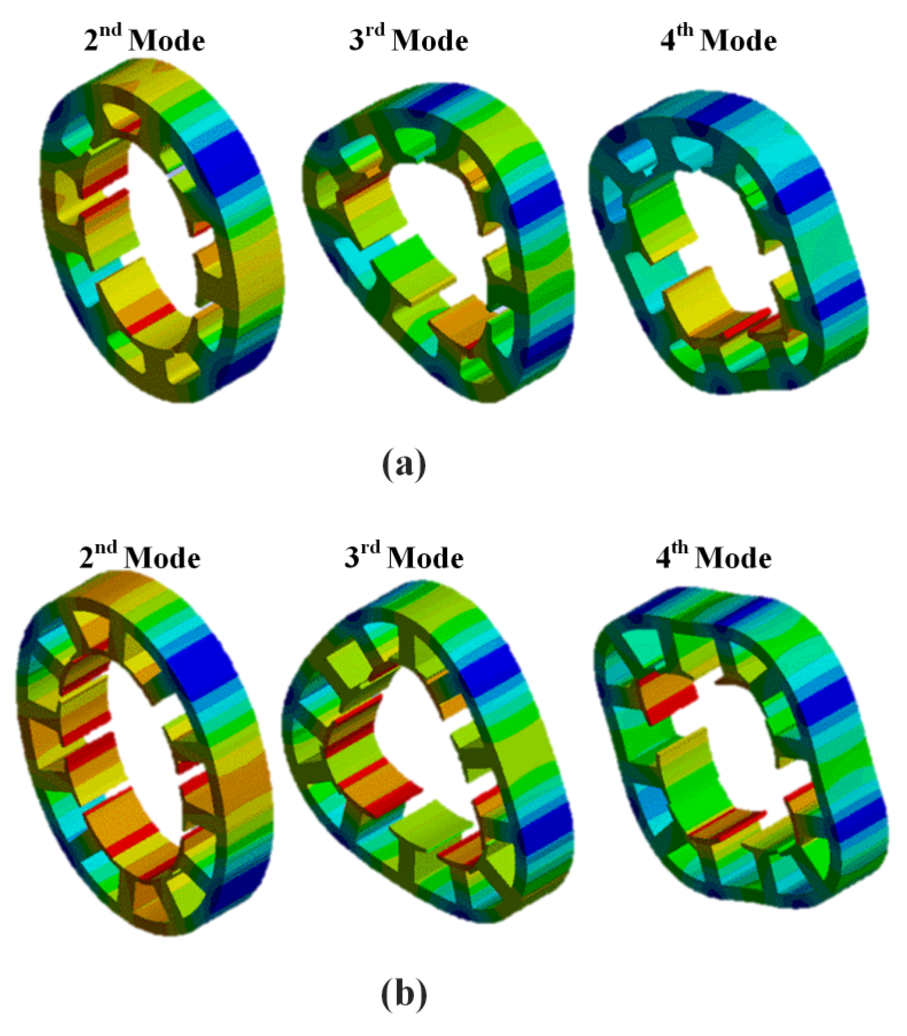 Electronics 14 02882 g008
