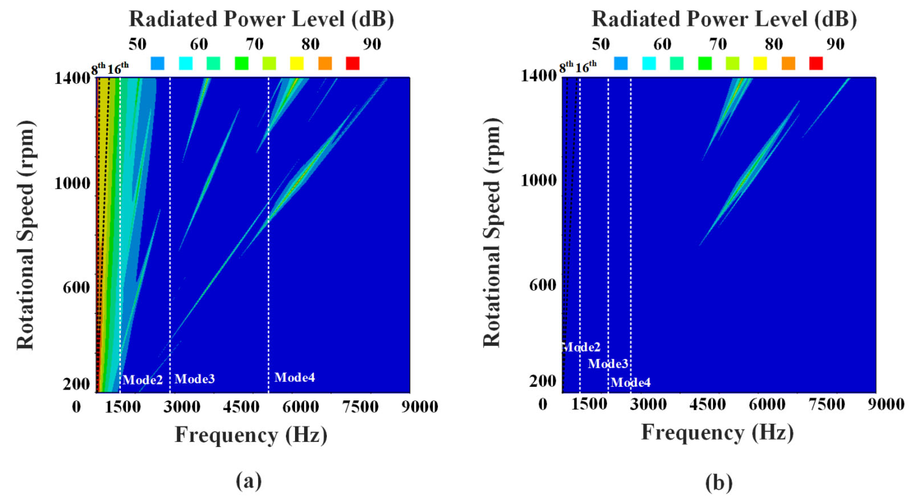 Electronics 14 02882 g009