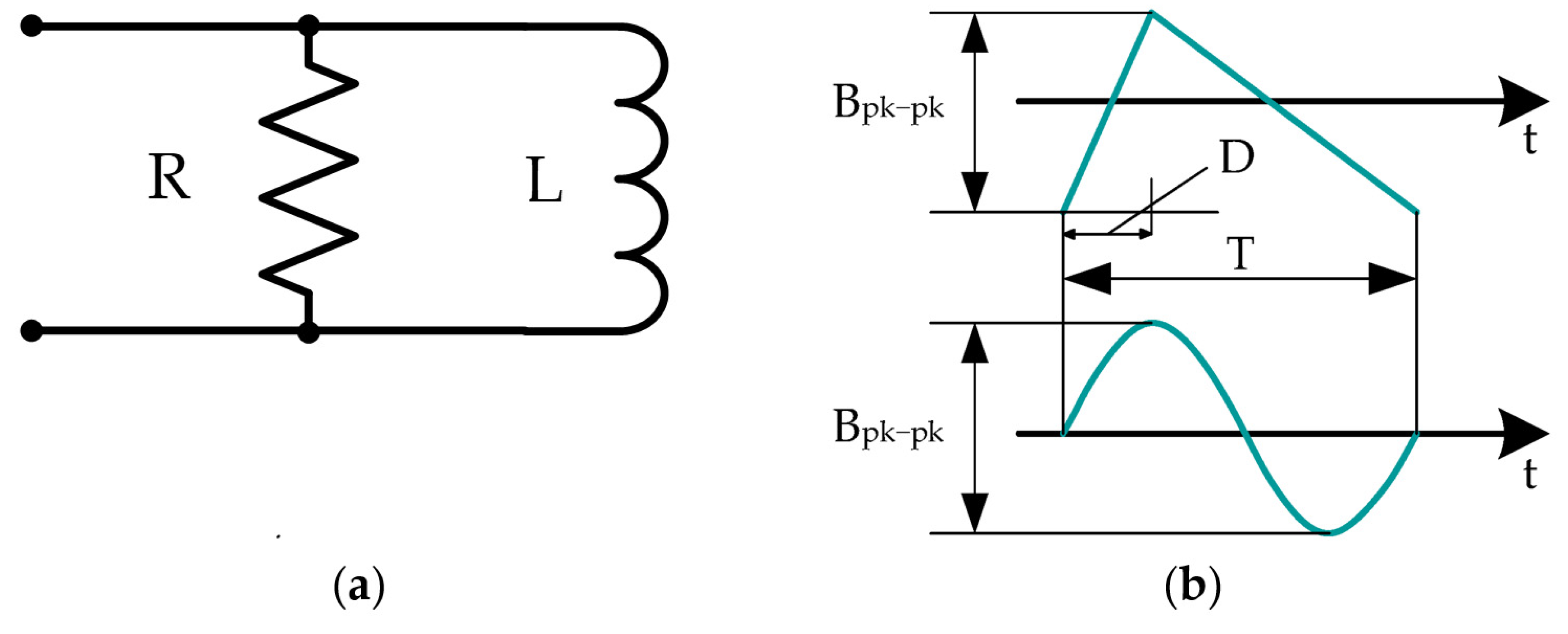 Electronics 14 02883 g001