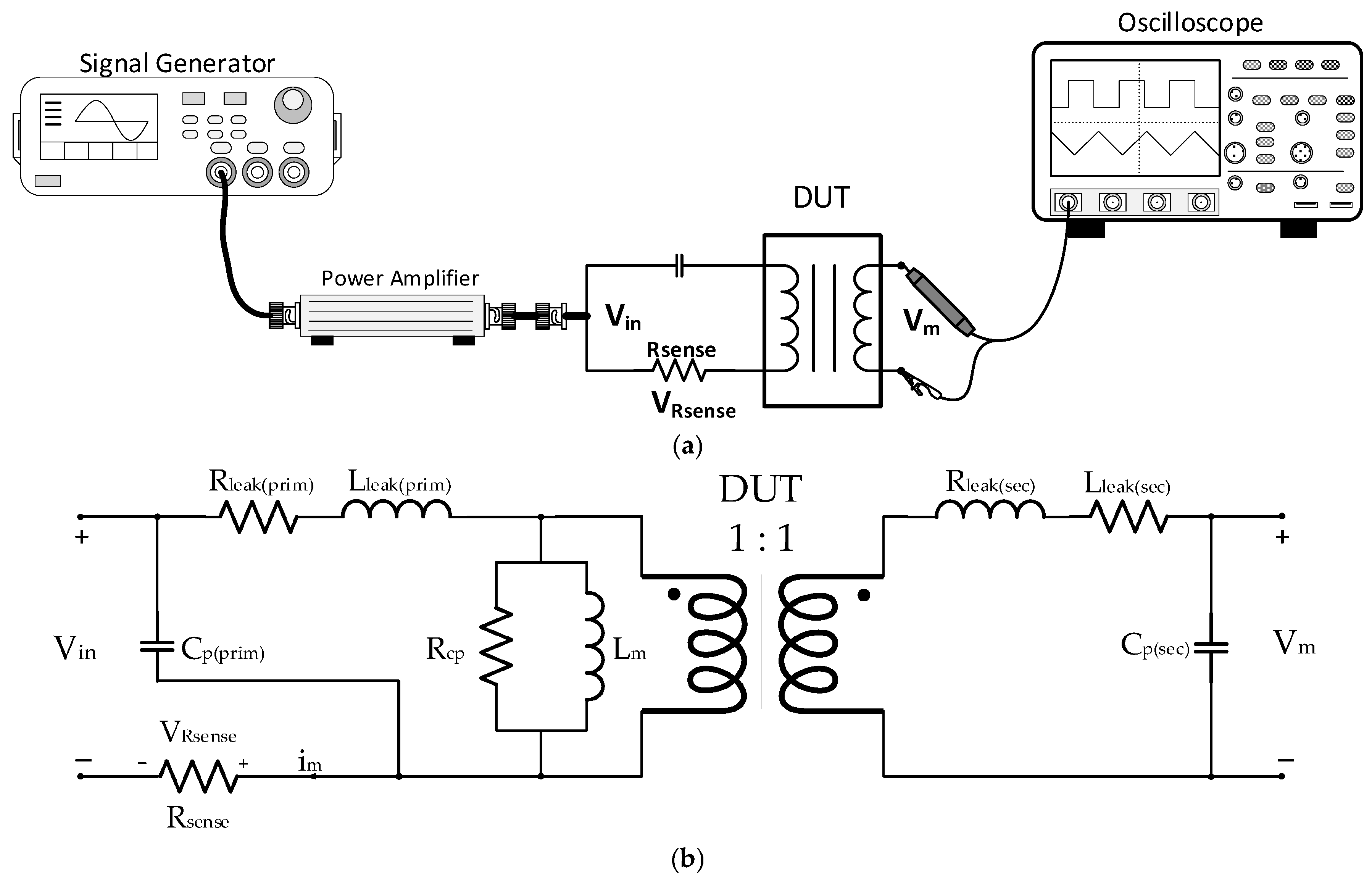 Electronics 14 02883 g003