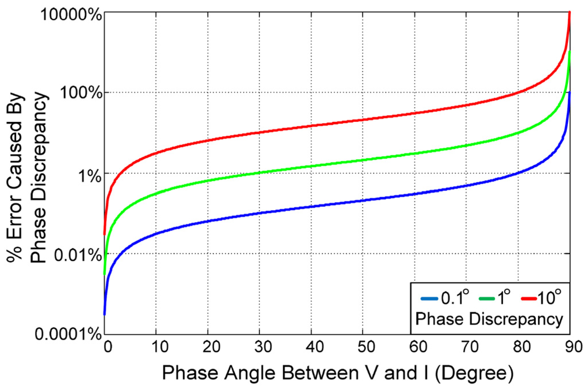 Electronics 14 02883 g004