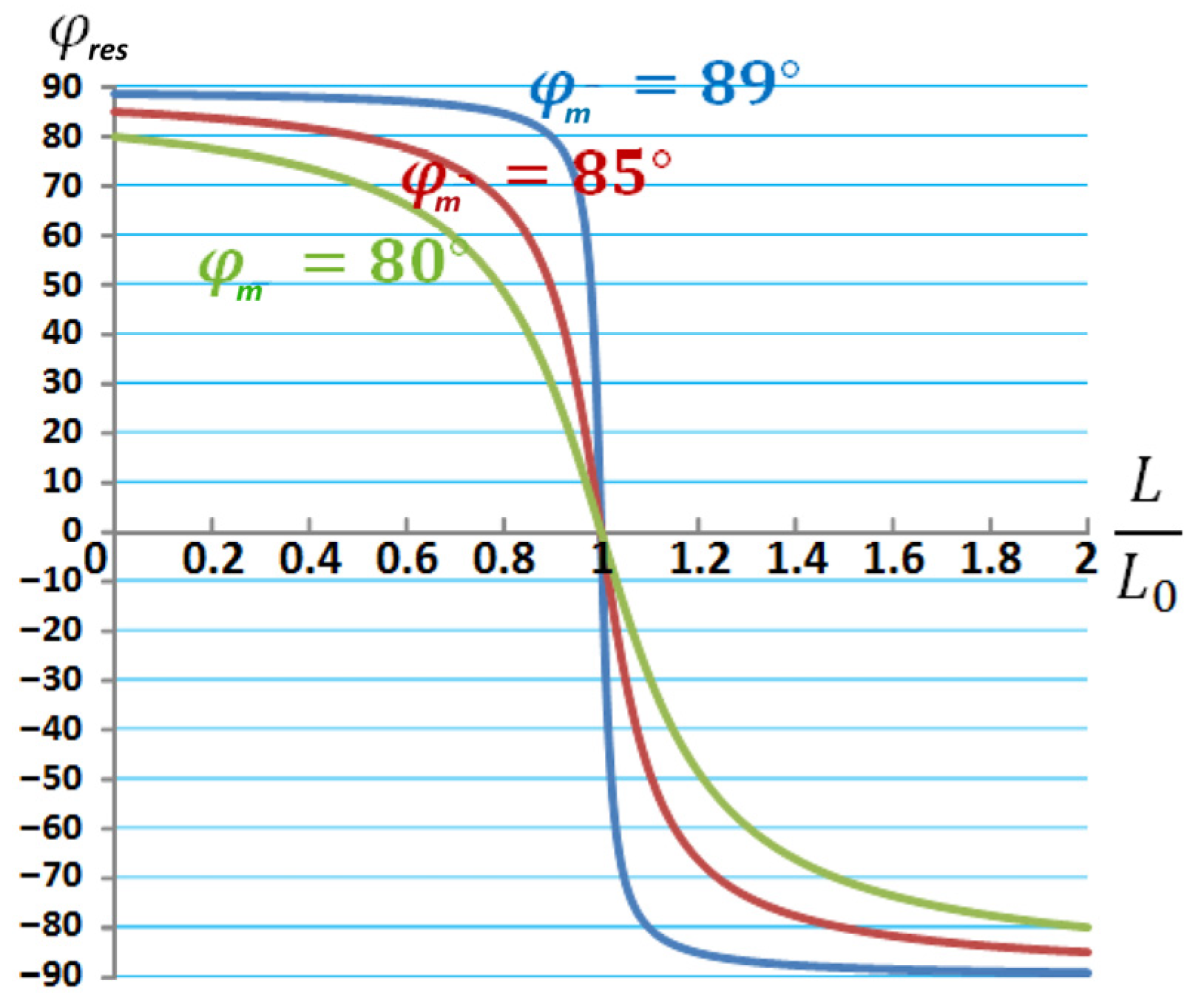 Electronics 14 02883 g006