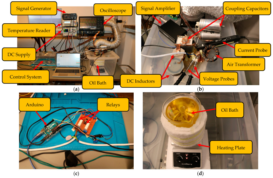 Electronics 14 02883 g013