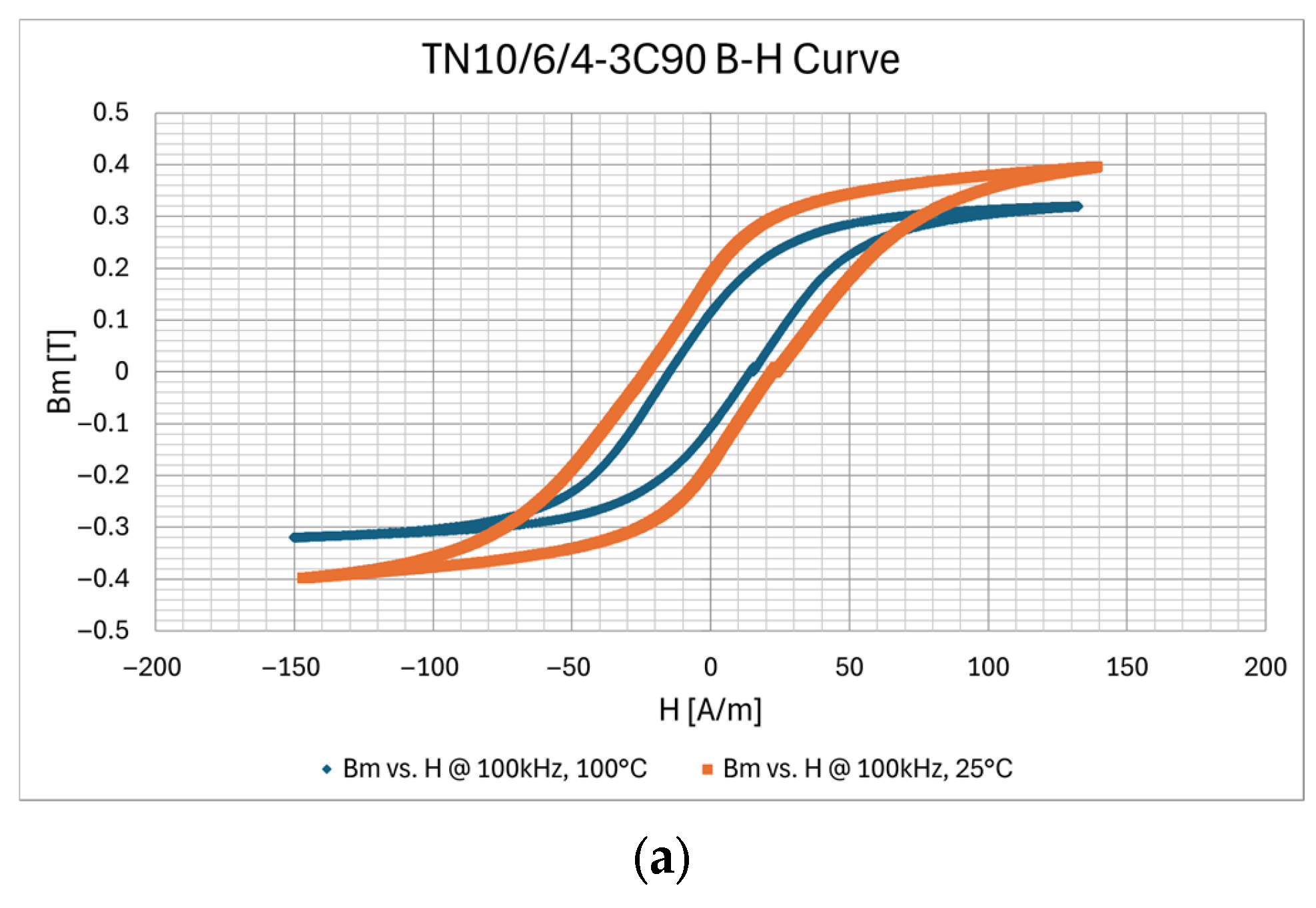 Electronics 14 02883 g015a