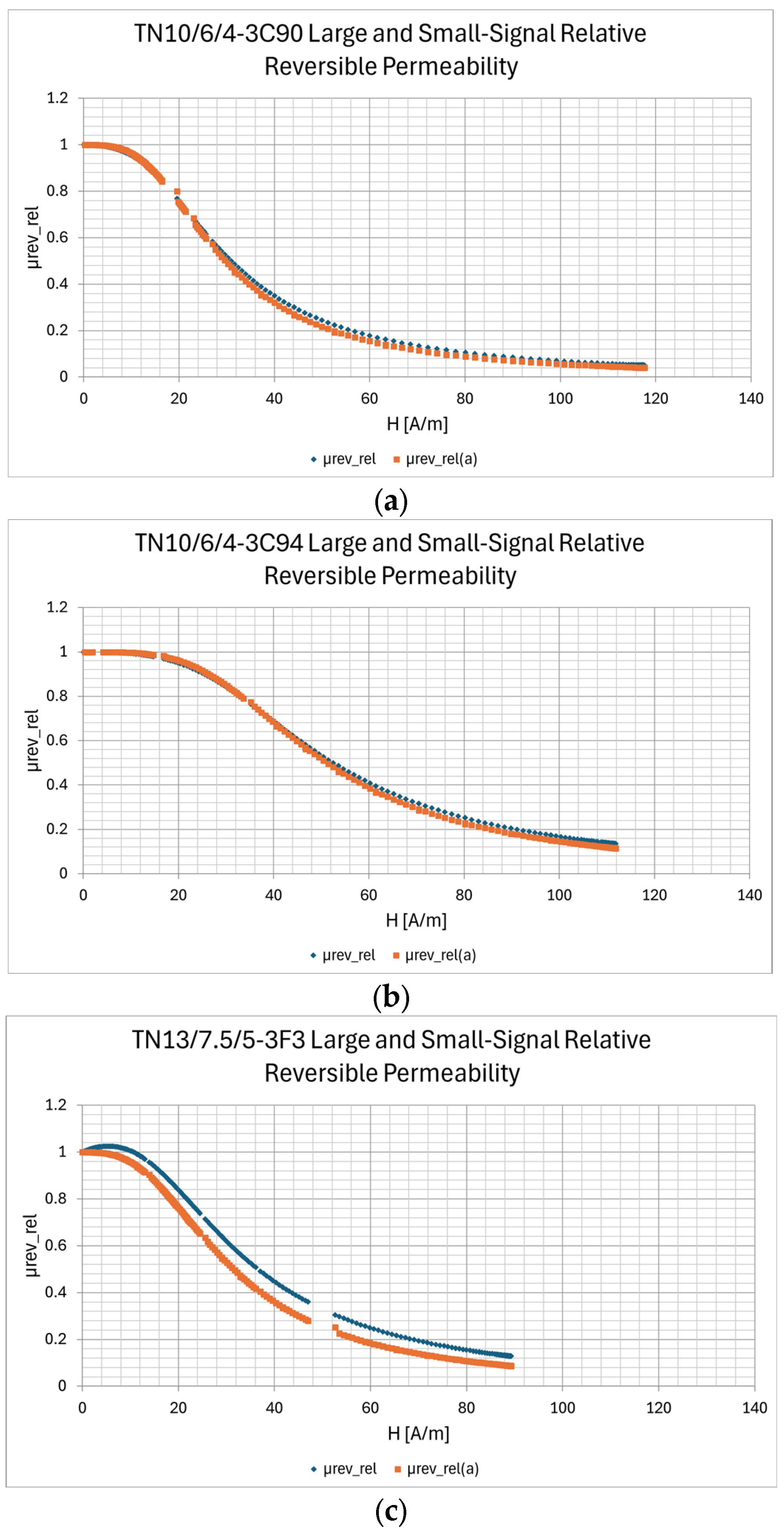Electronics 14 02883 g016
