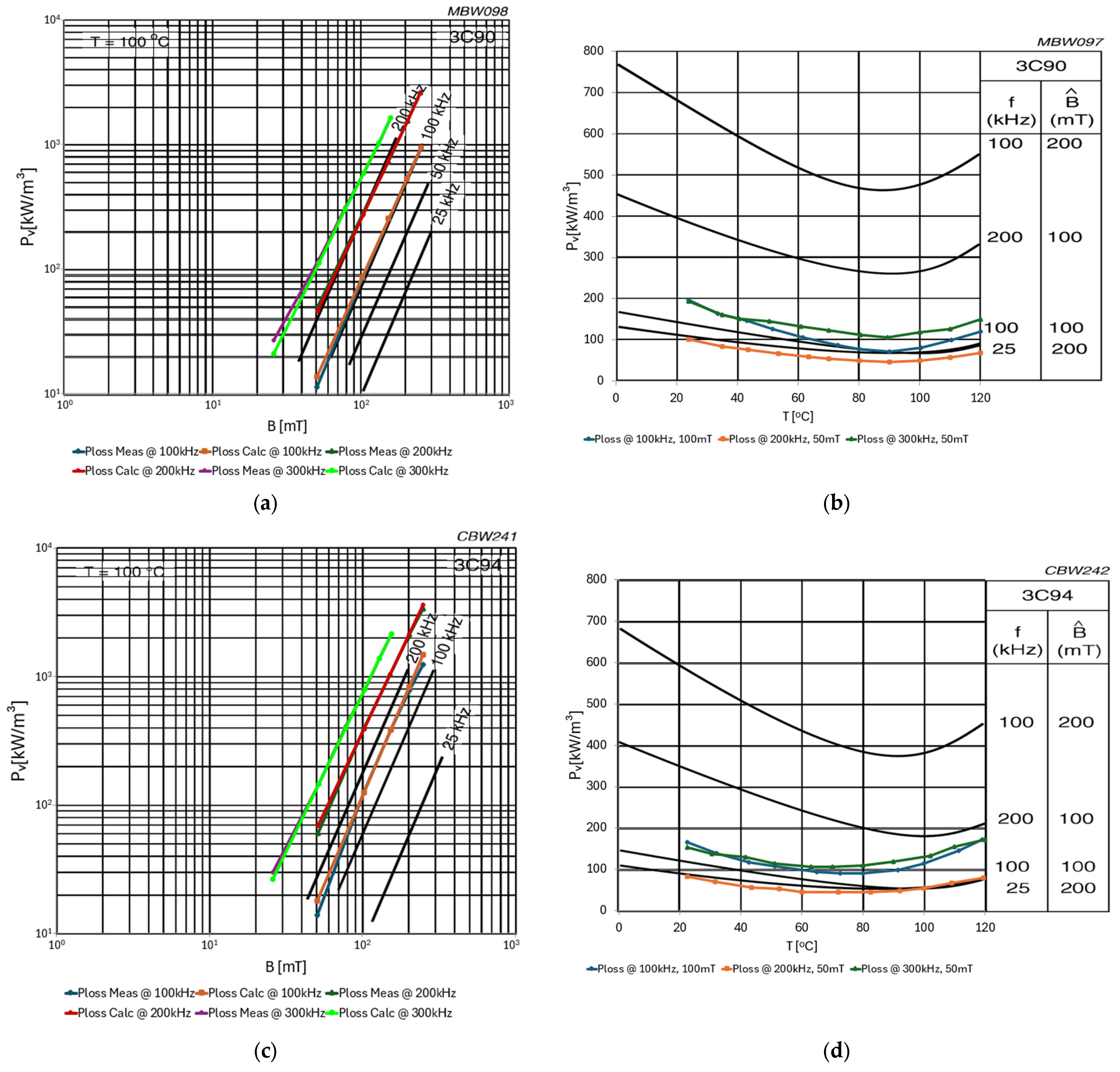 Electronics 14 02883 g018a