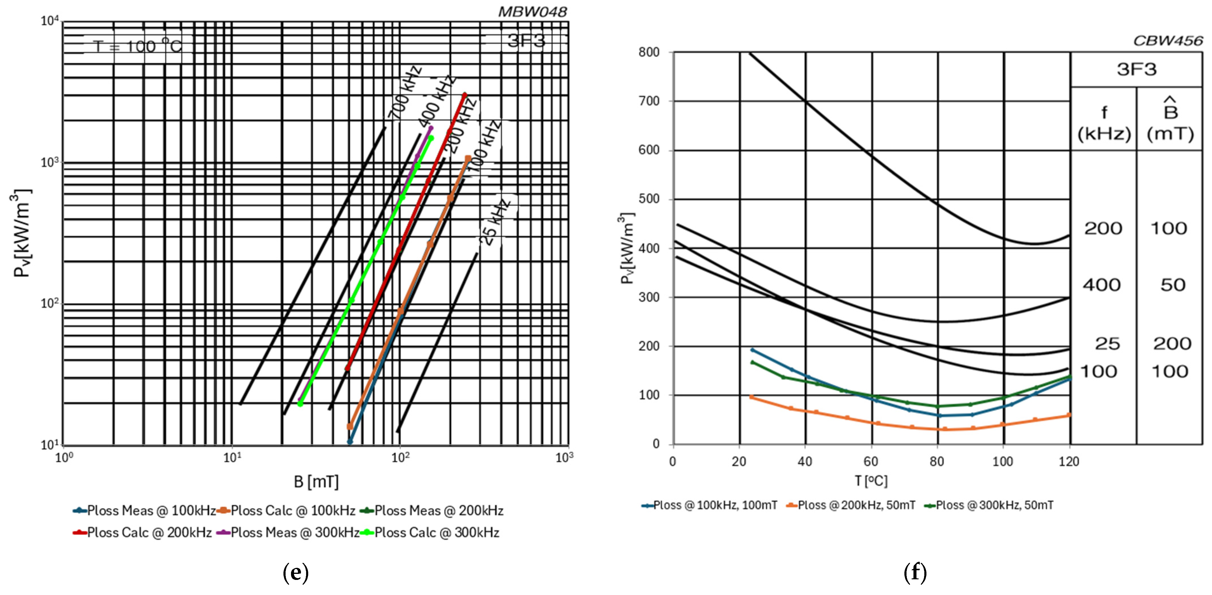 Electronics 14 02883 g018b
