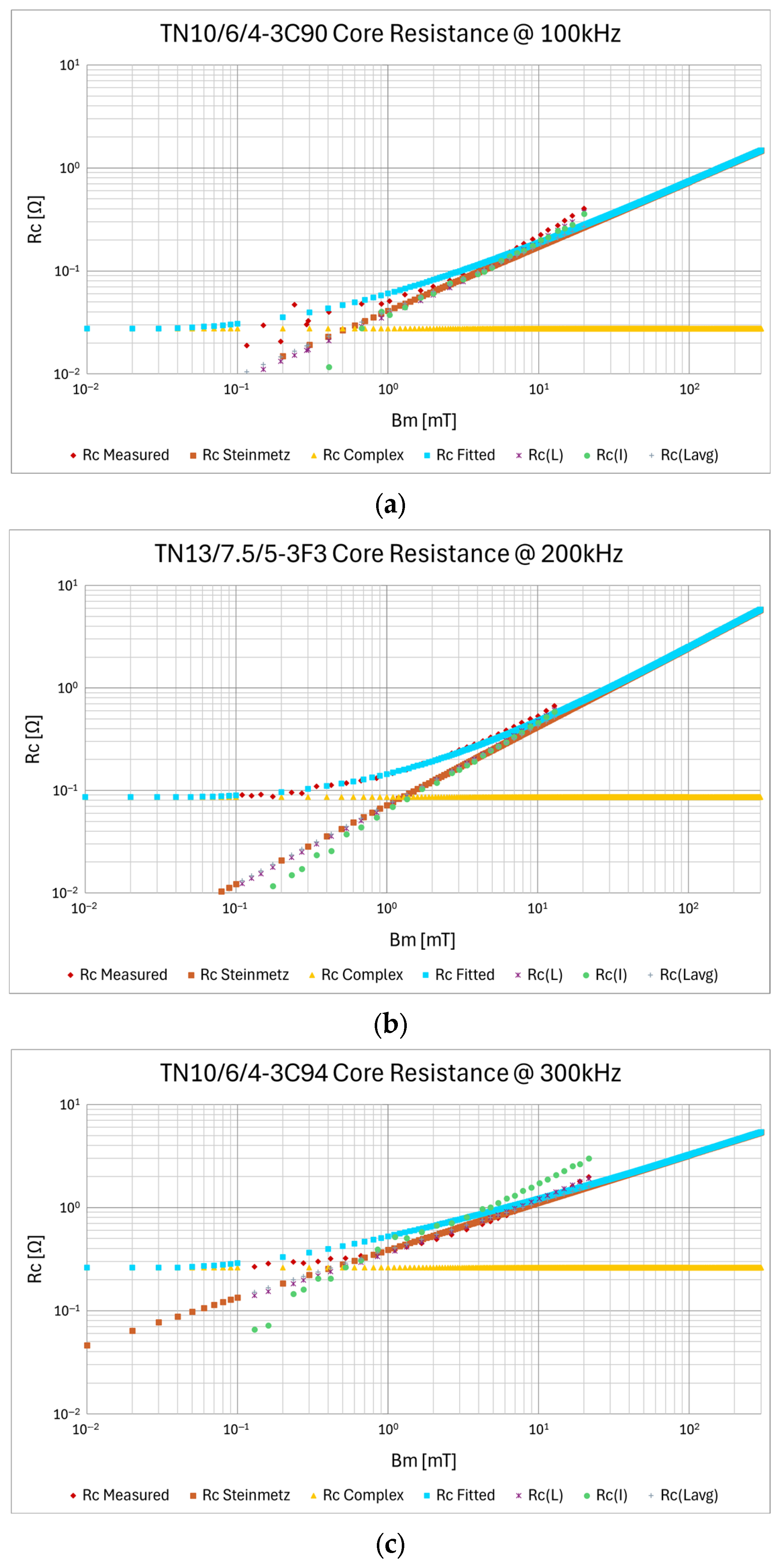 Electronics 14 02883 g019
