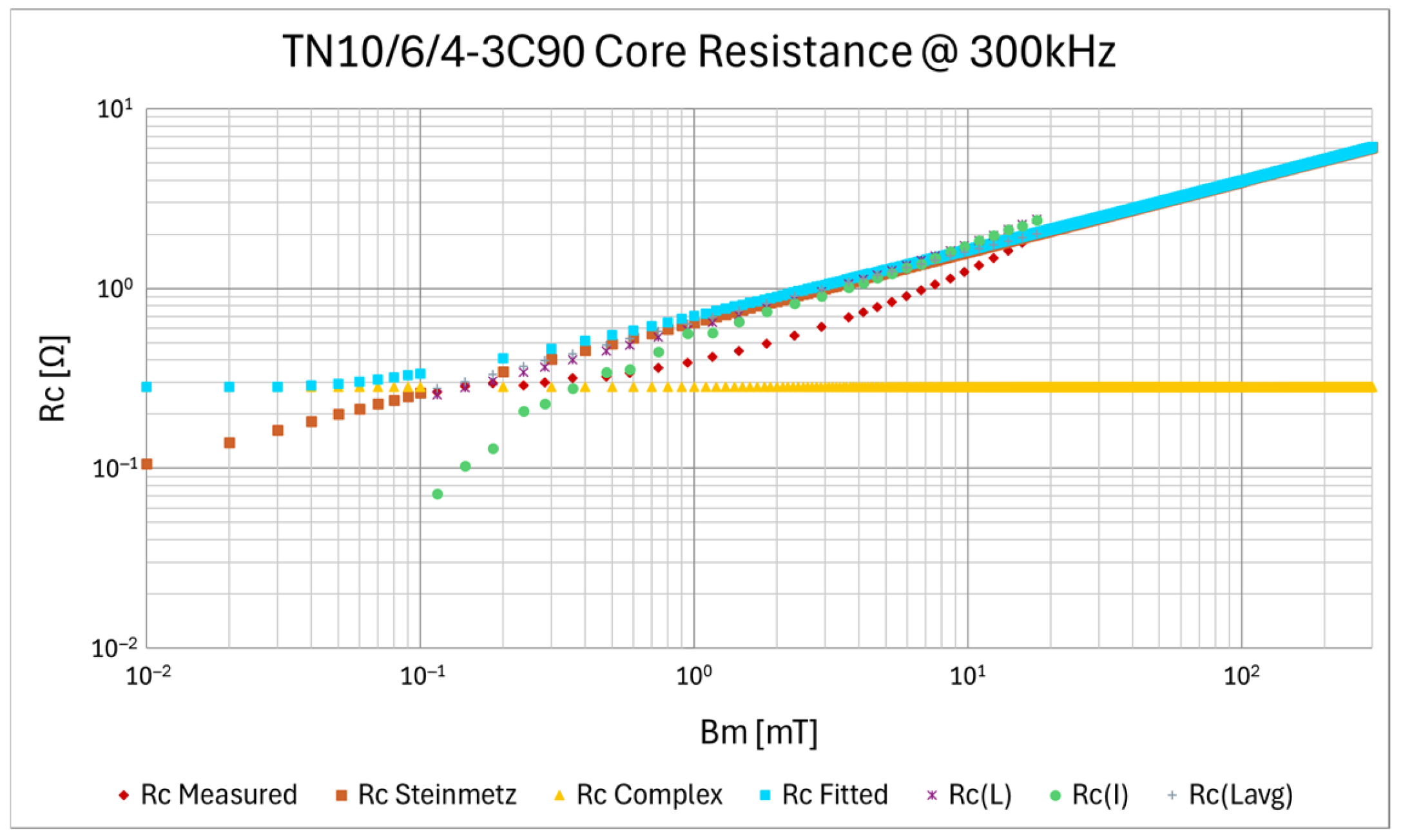 Electronics 14 02883 g020