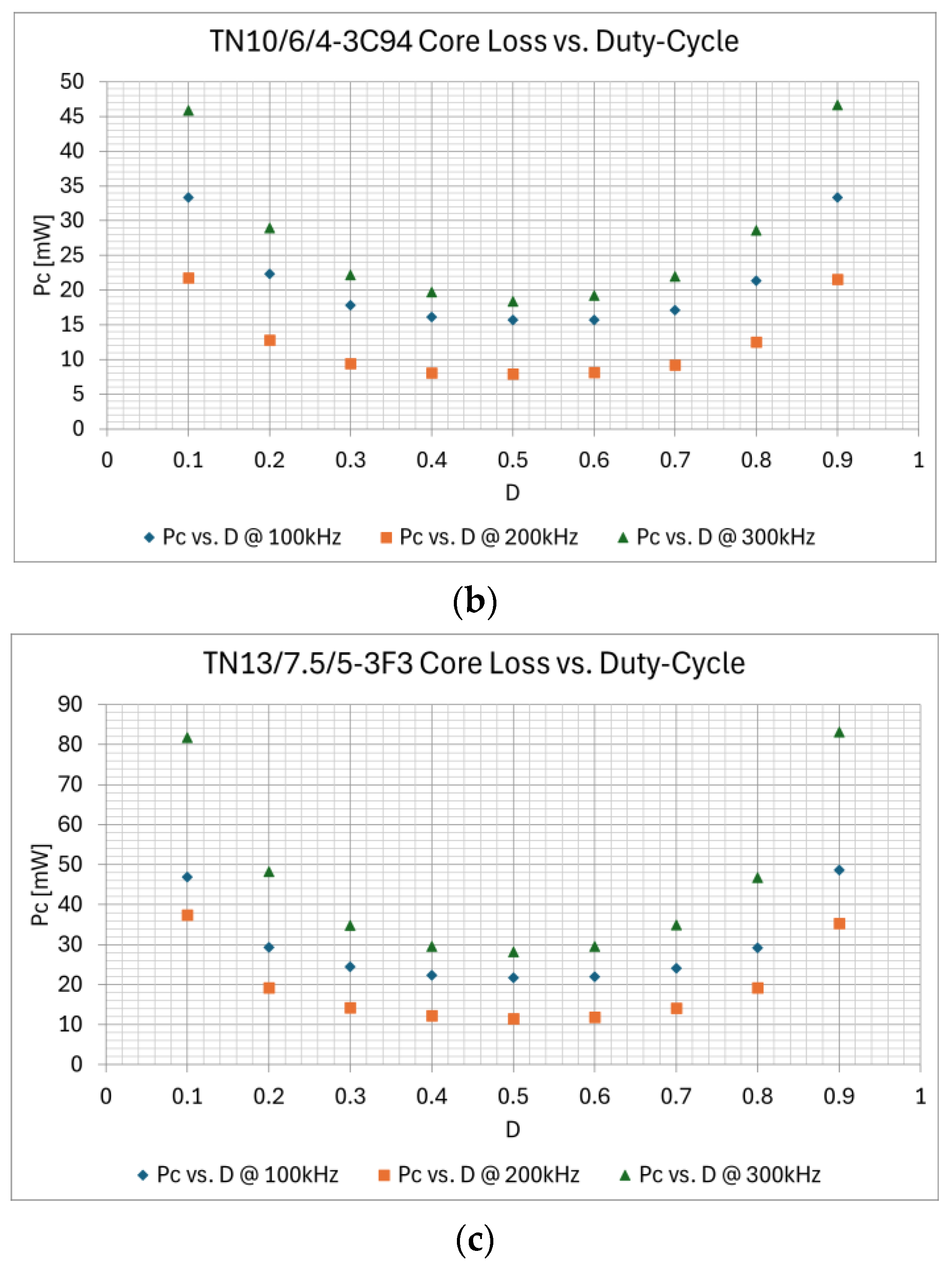 Electronics 14 02883 g023b