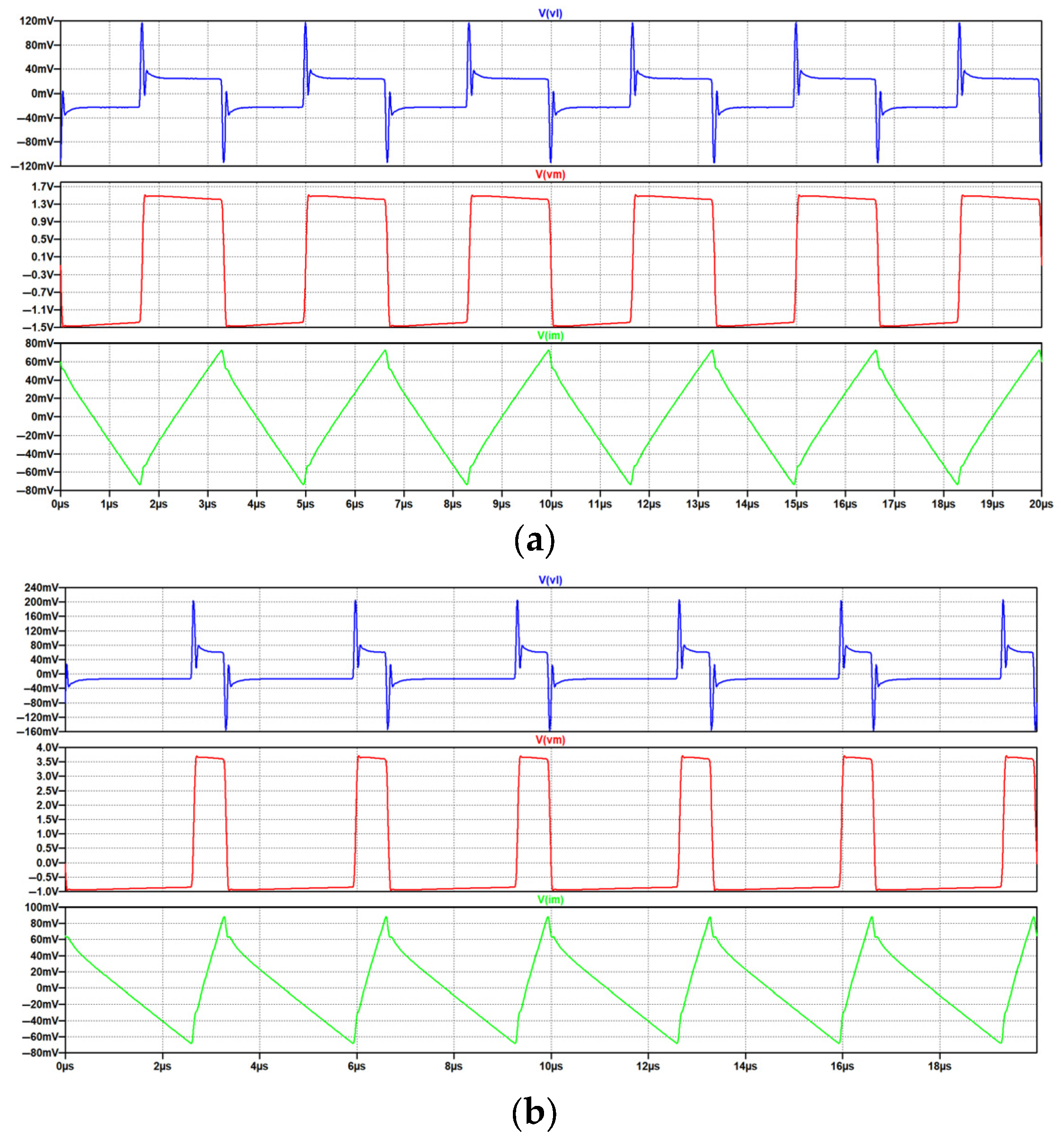 Electronics 14 02883 g024