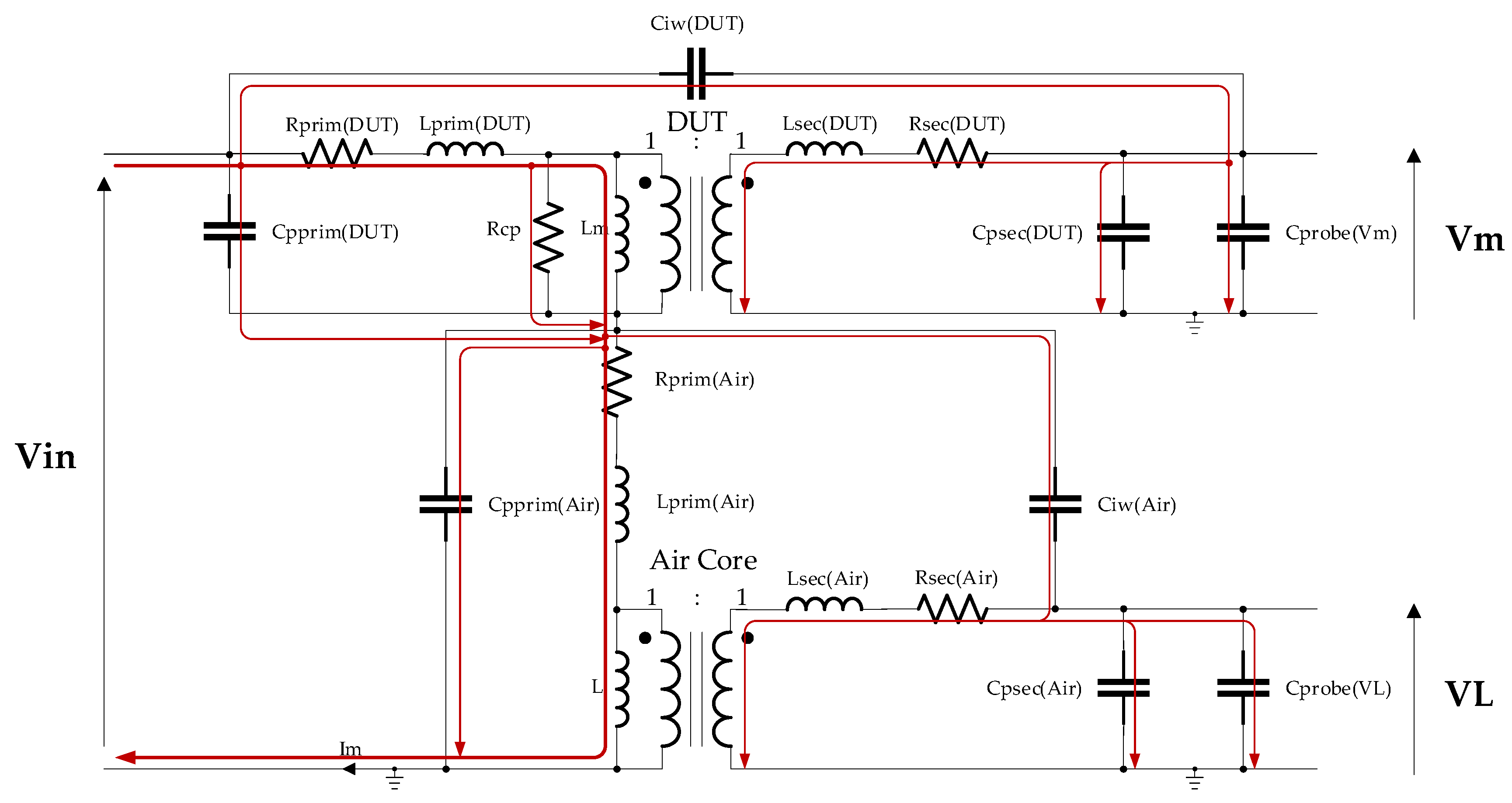 Electronics 14 02883 g028