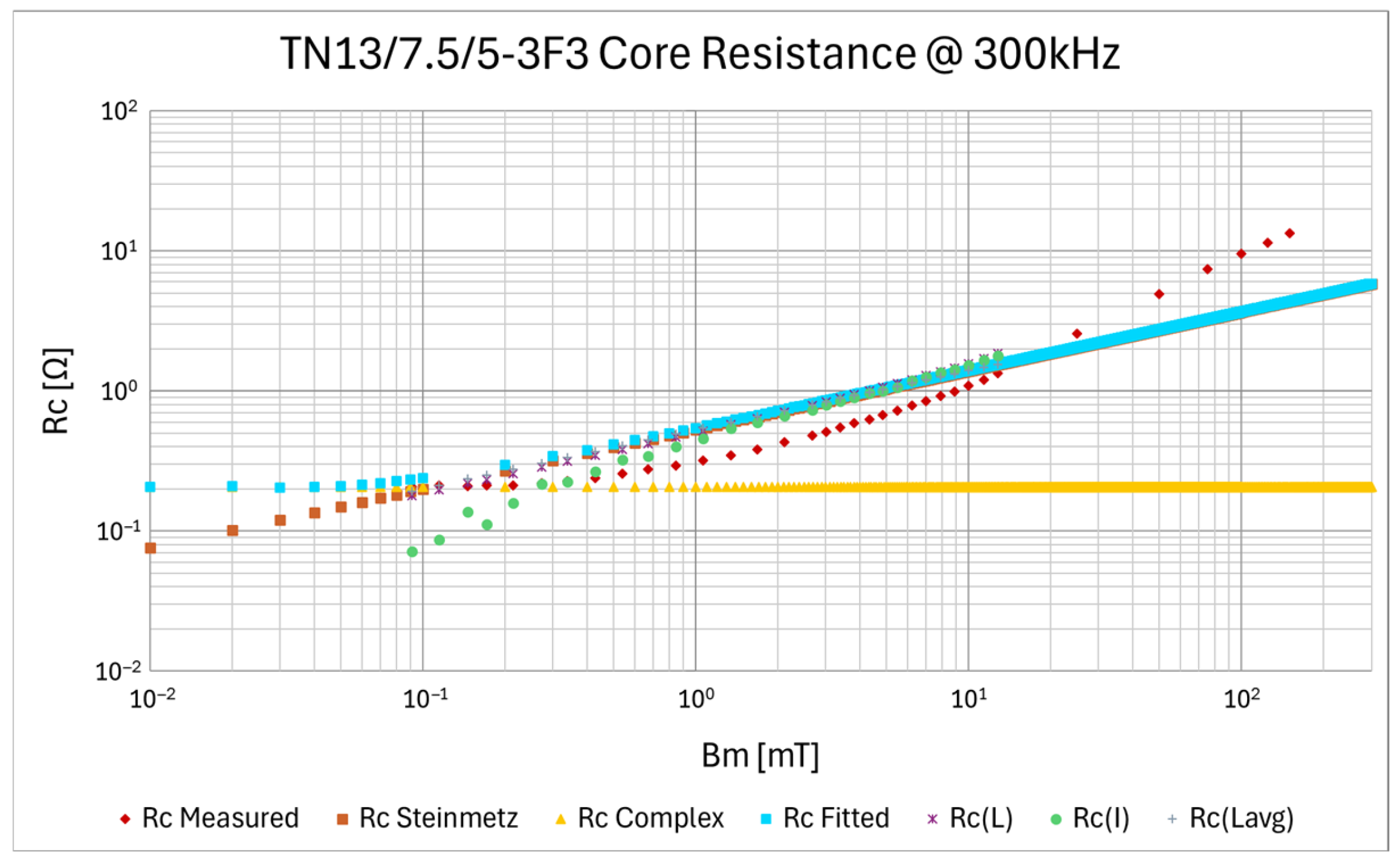 Electronics 14 02883 g029