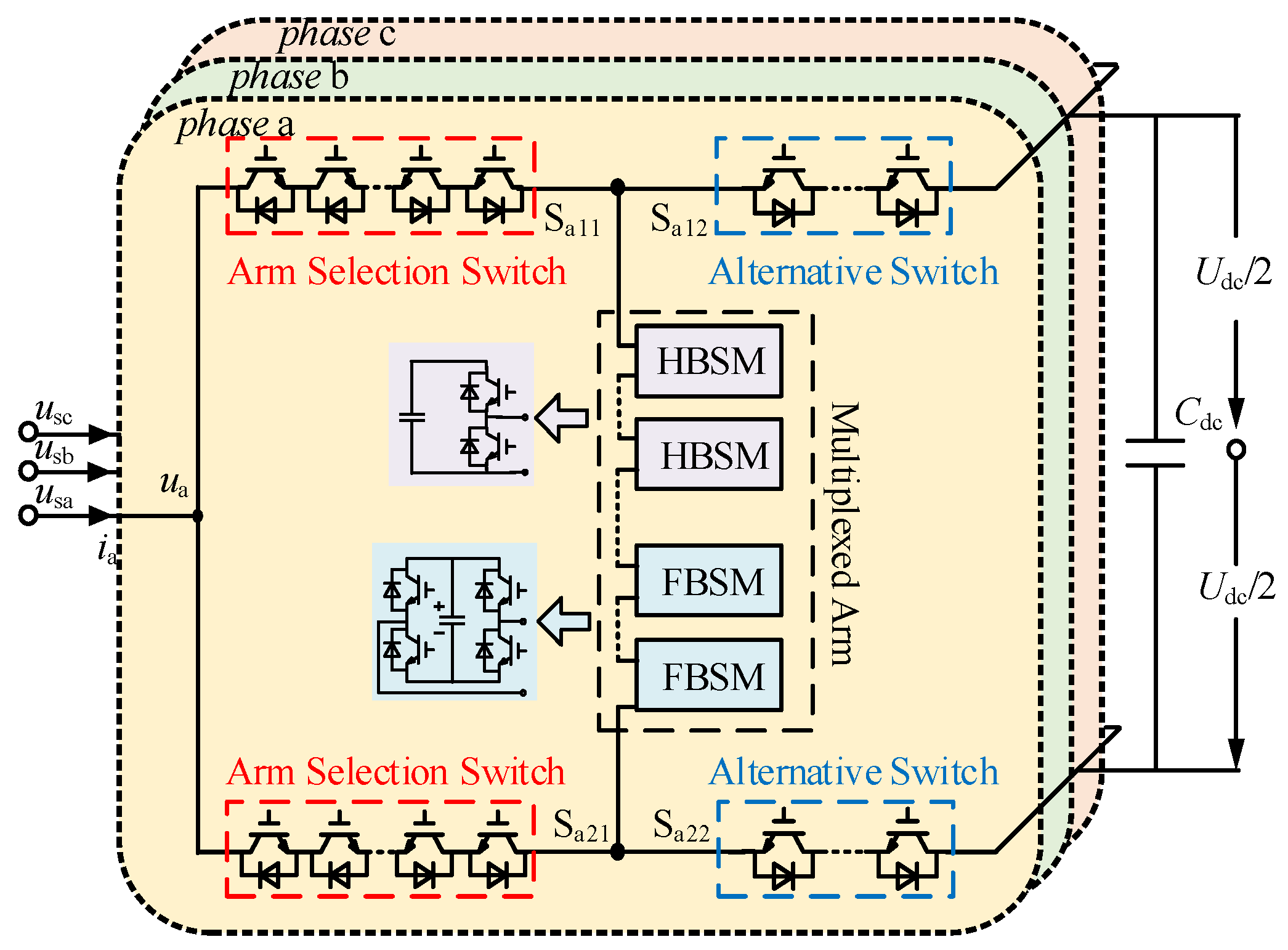 Electronics 14 02893 g001