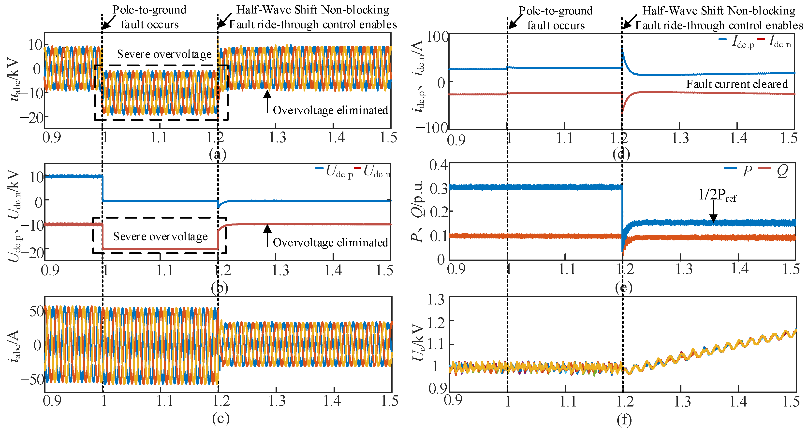 Electronics 14 02893 g008