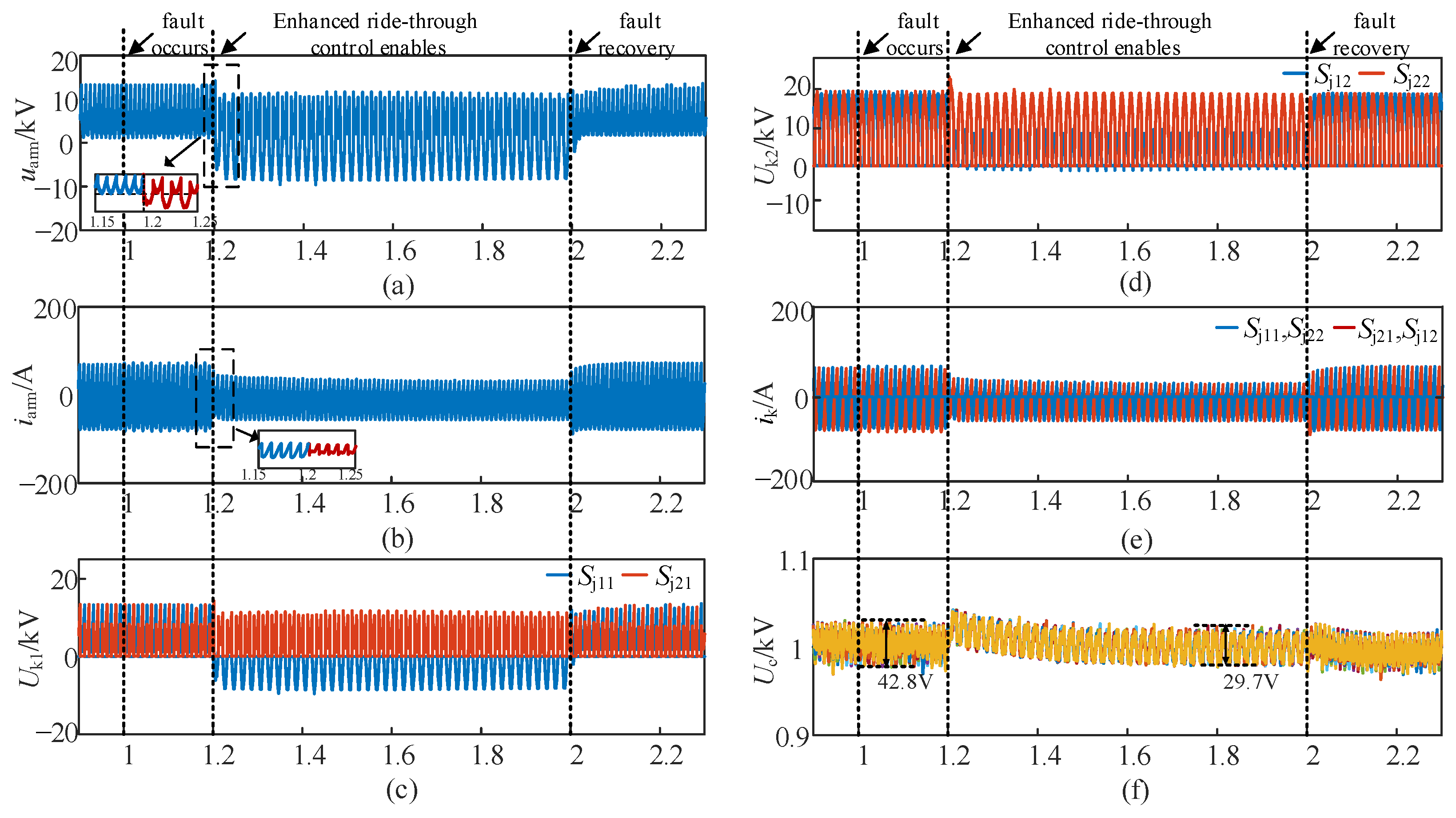 Electronics 14 02893 g010