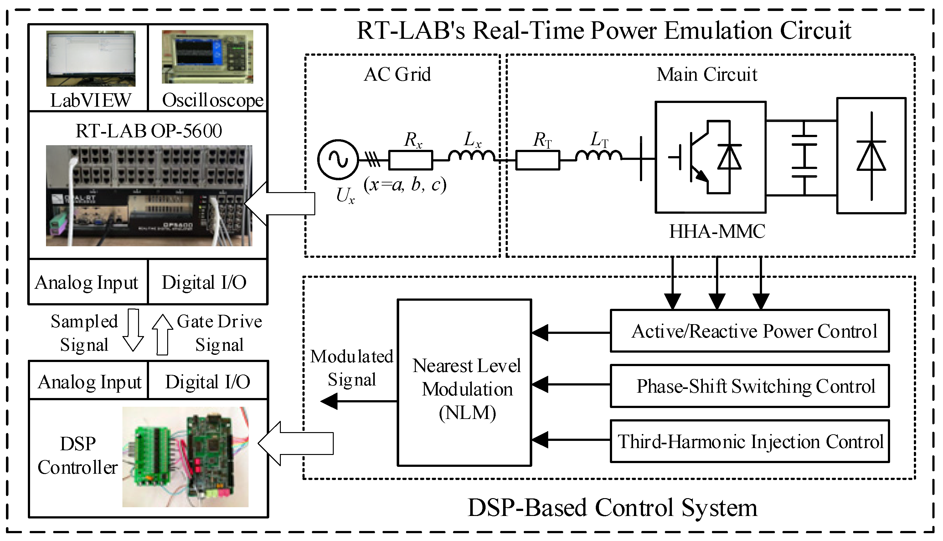 Electronics 14 02893 g011