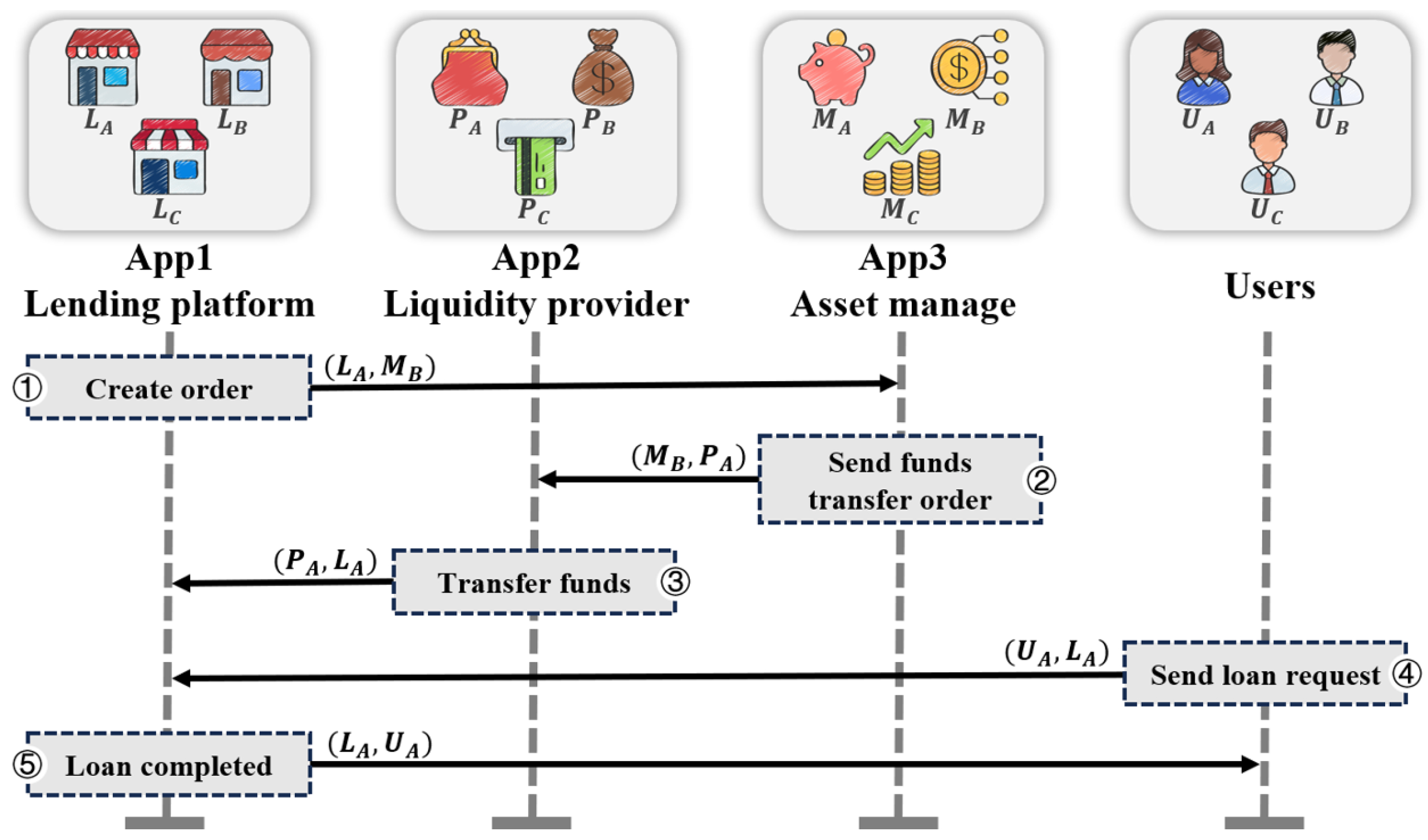 Electronics 14 02895 g001