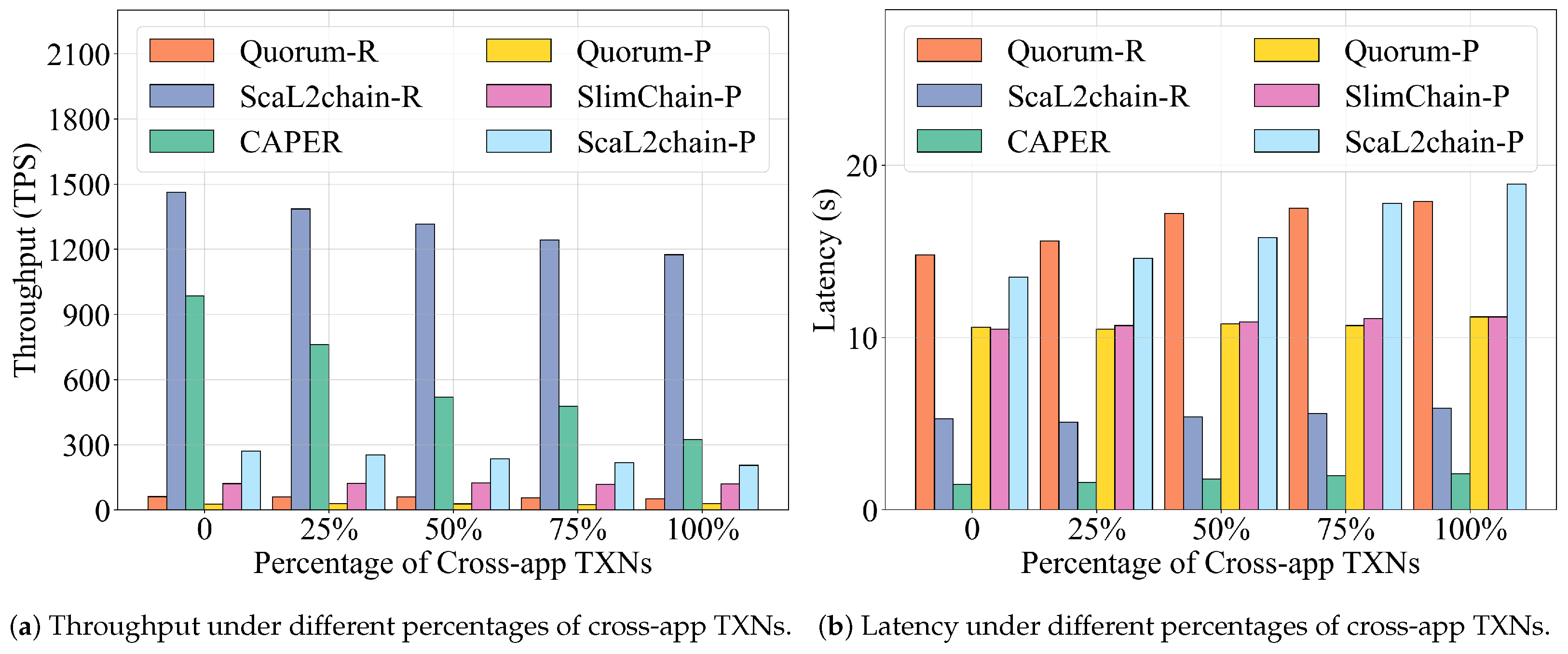 Electronics 14 02895 g008