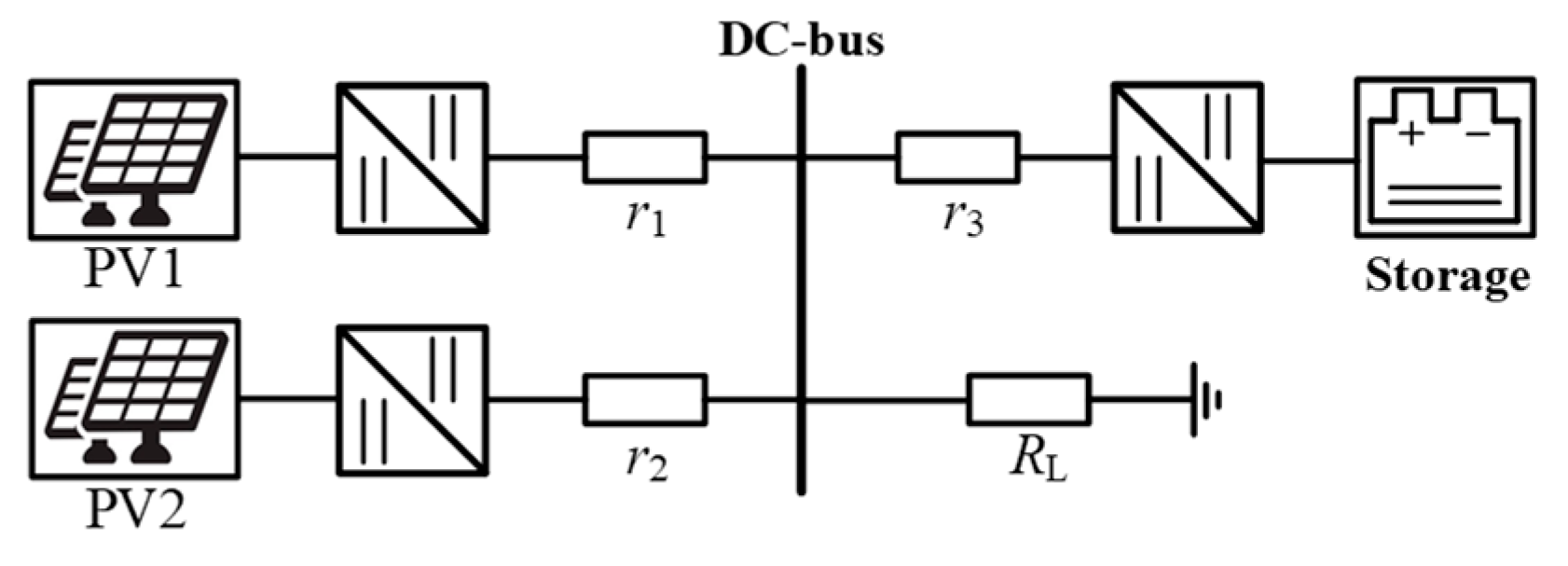Electronics 14 02902 g002