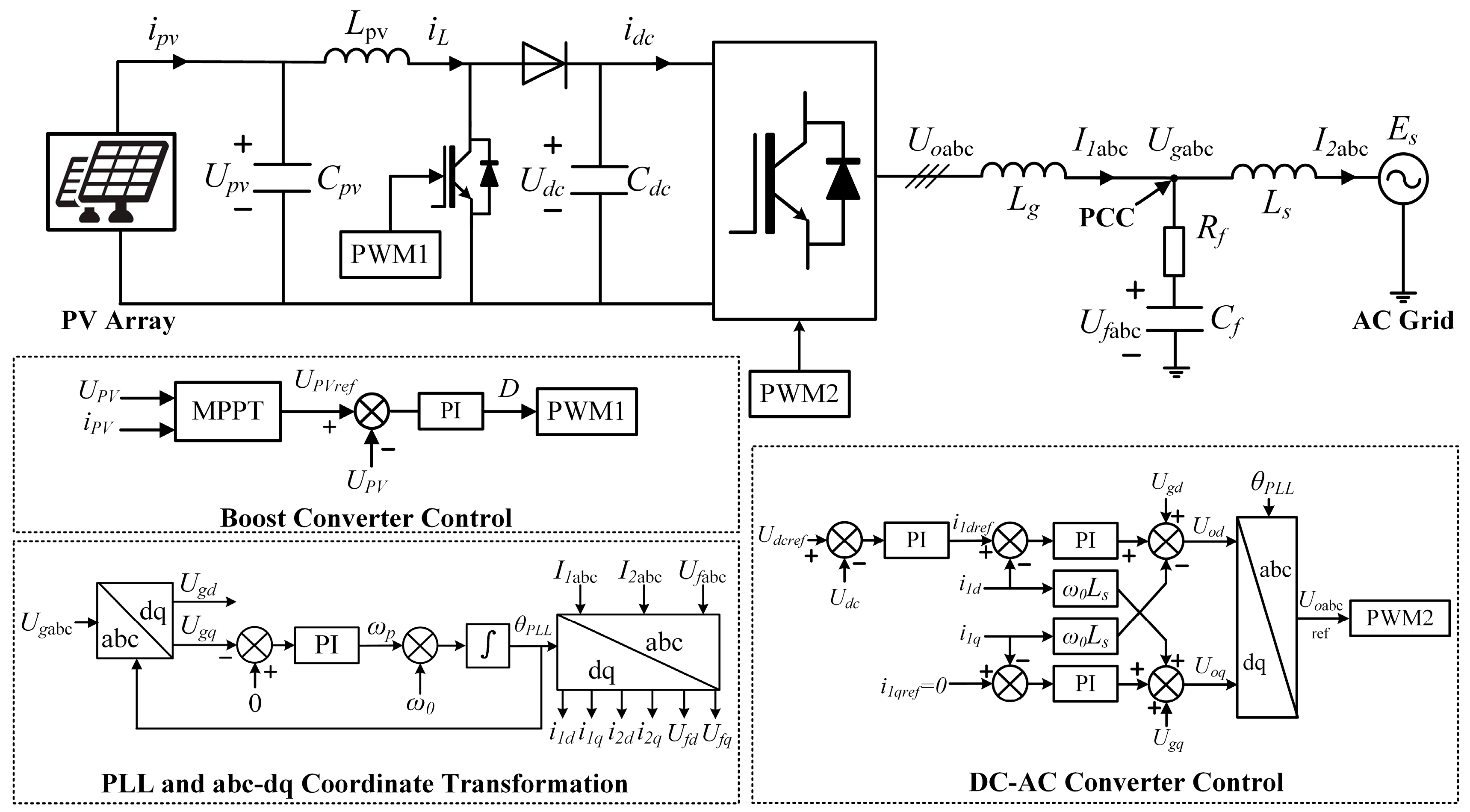 Electronics 14 02902 g011