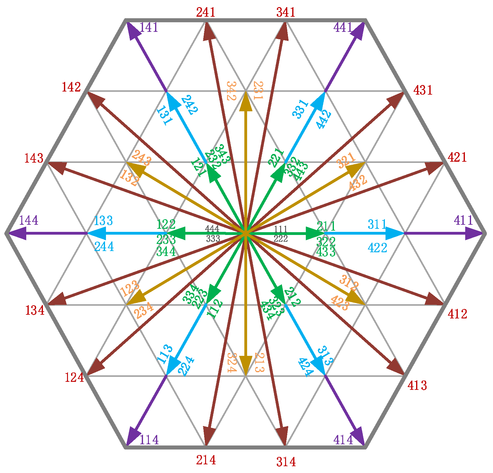 Electronics 14 02910 g003