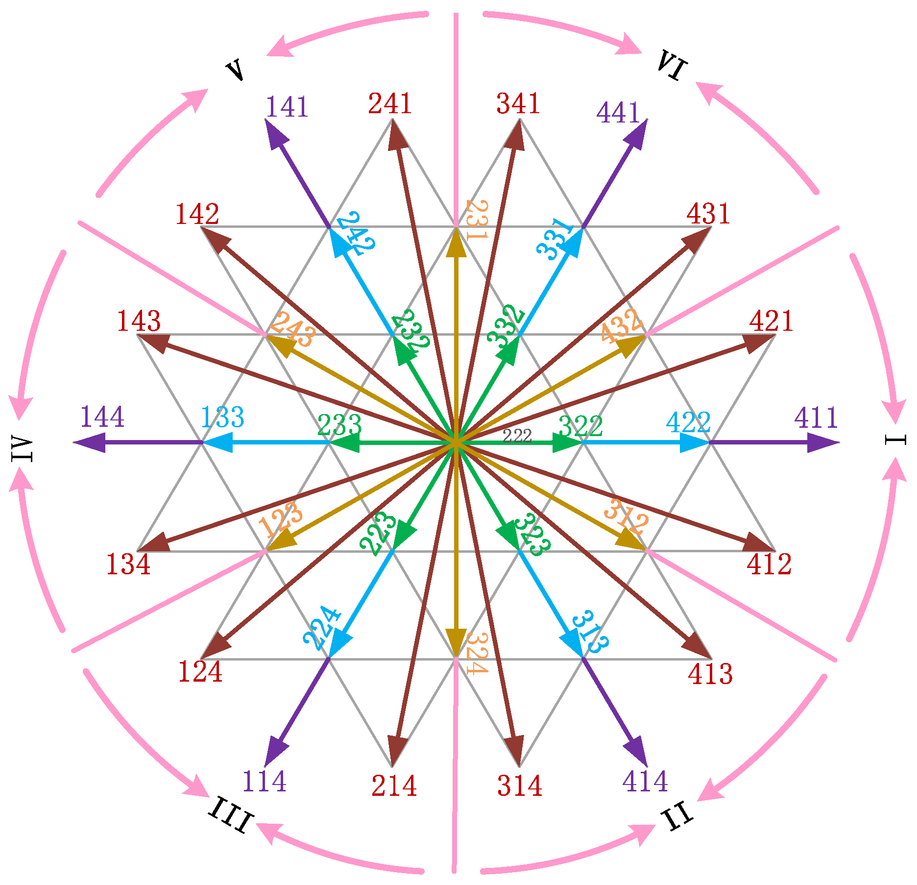 Electronics 14 02910 g004