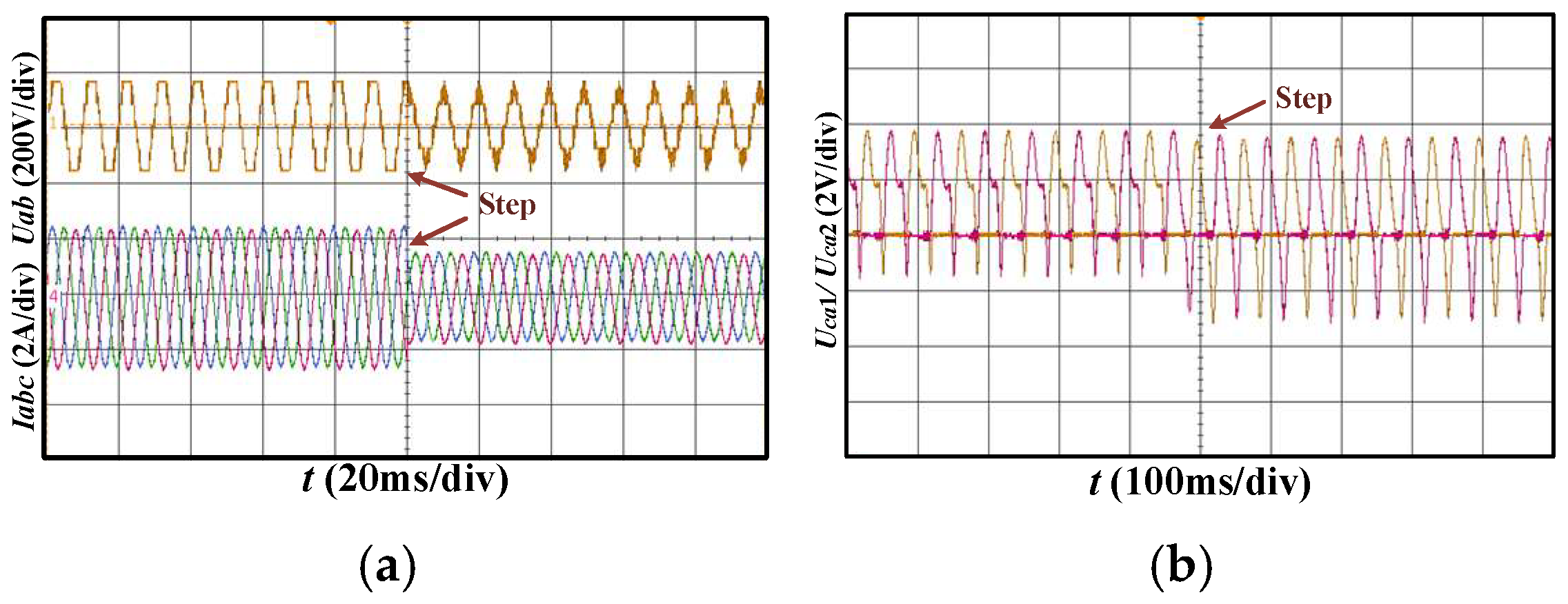 Electronics 14 02910 g013