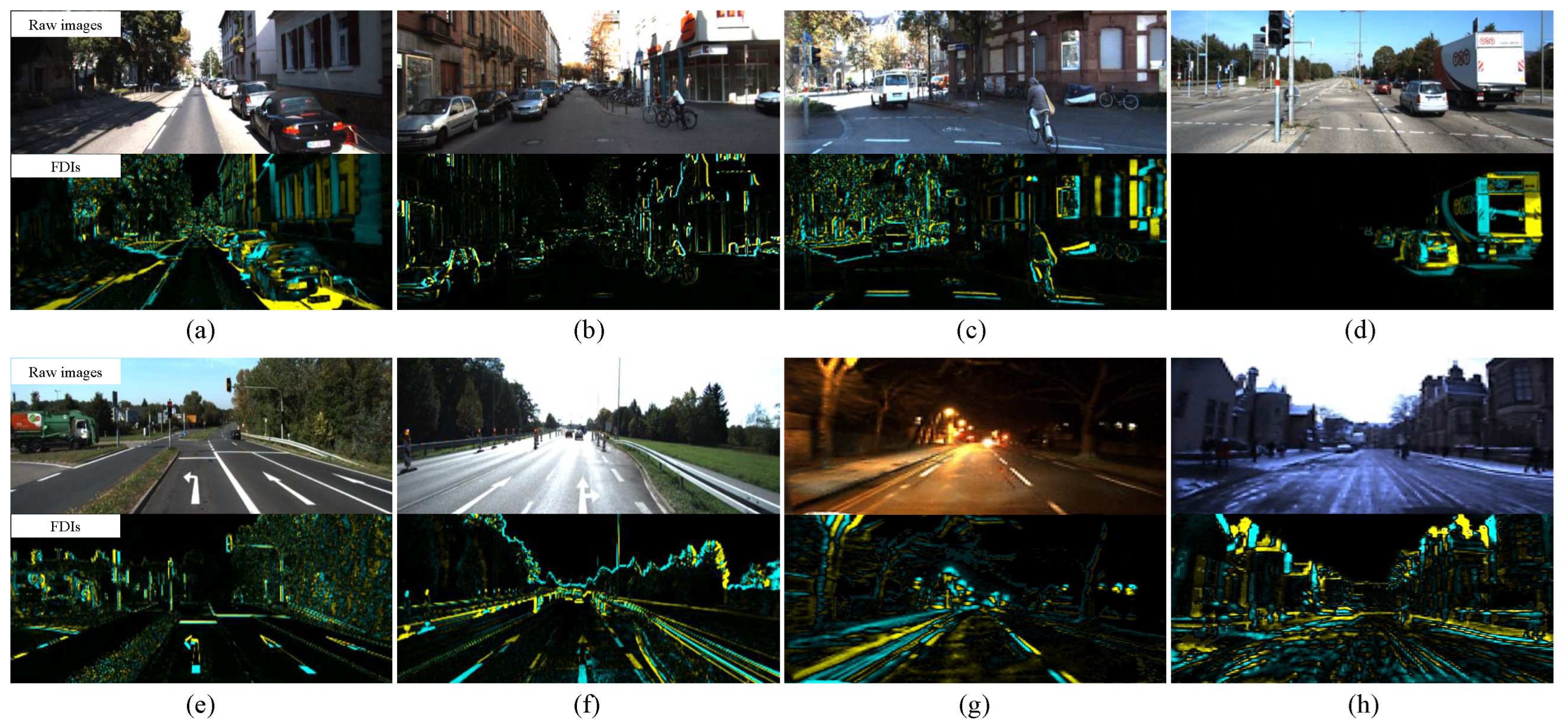 Electronics 14 02919 g003