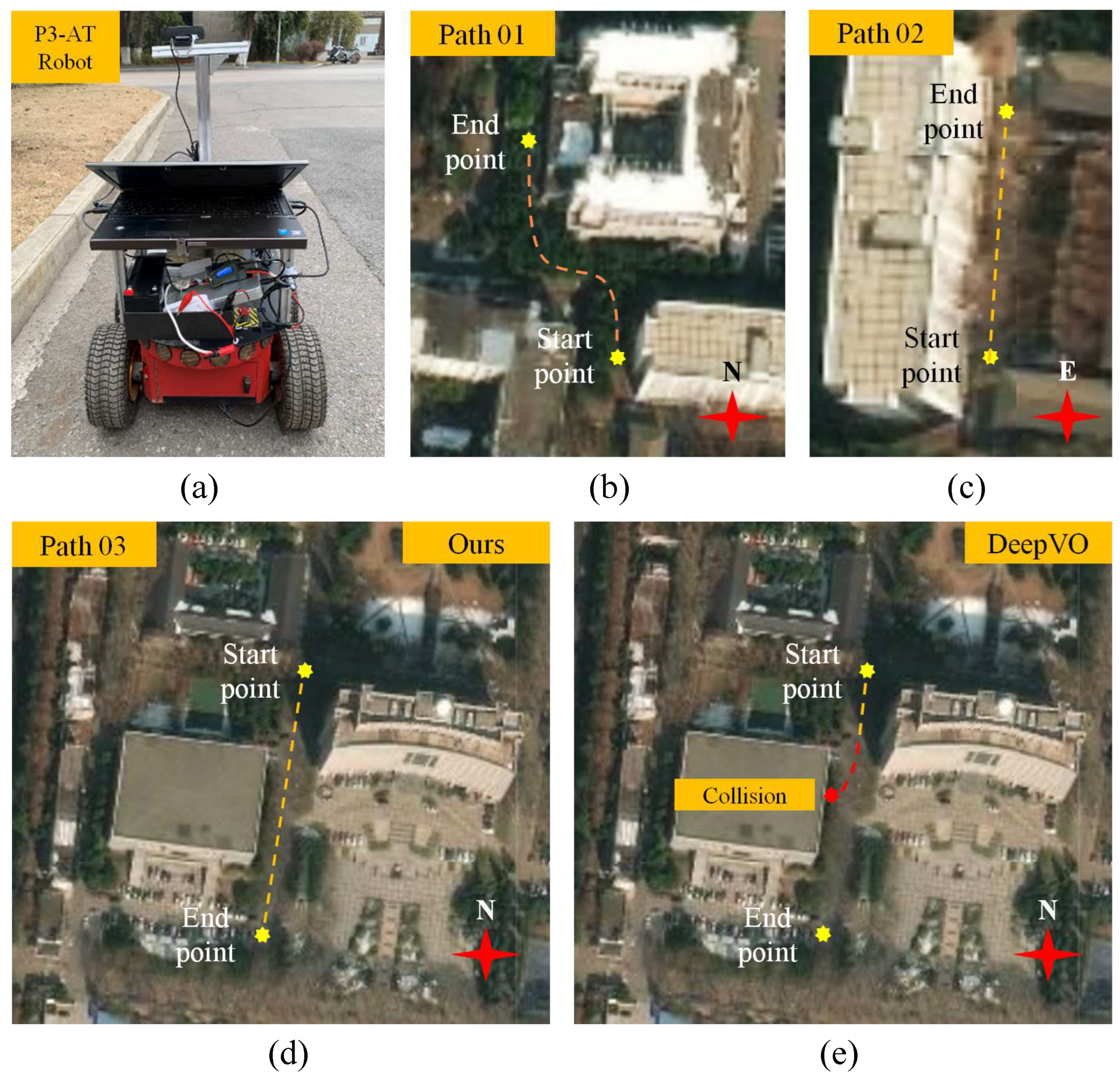 Electronics 14 02919 g007