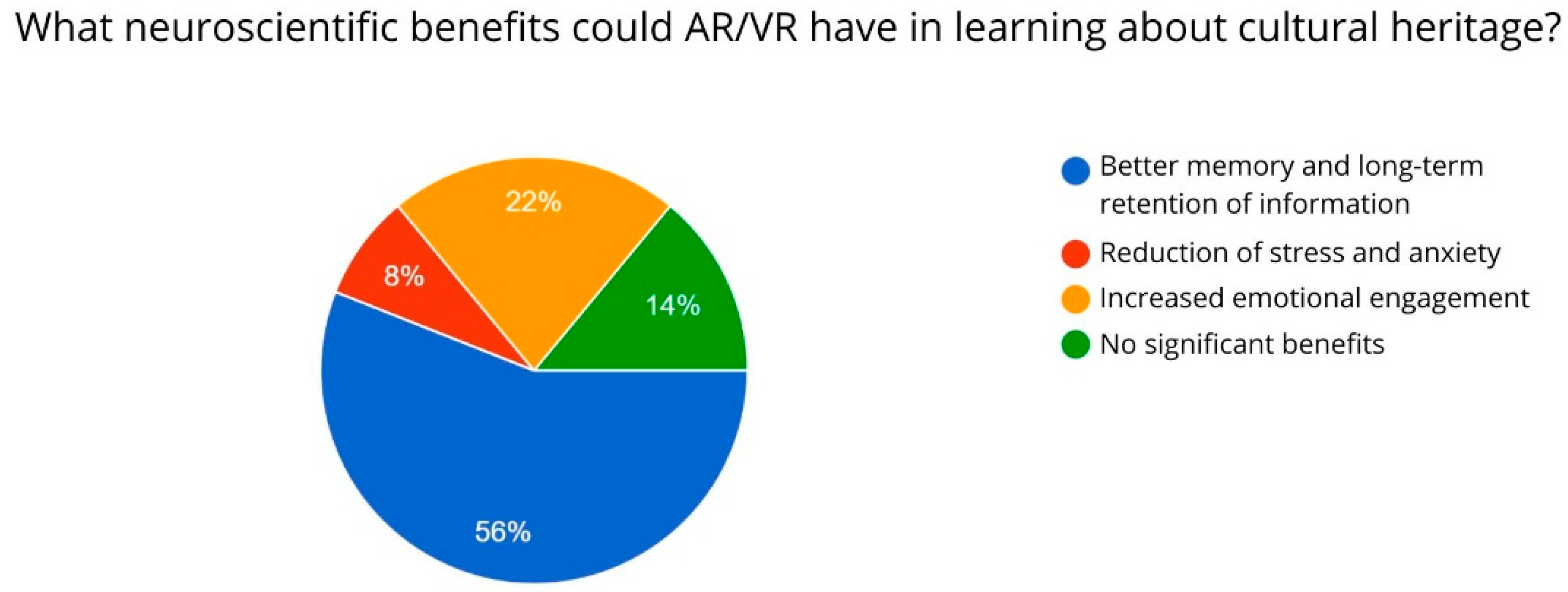Electronics 14 02920 g001