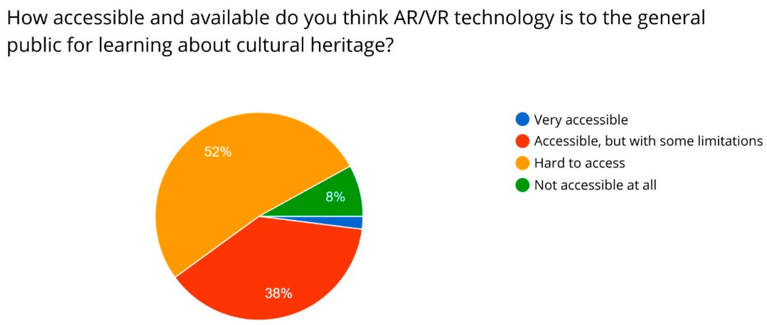 Electronics 14 02920 g002