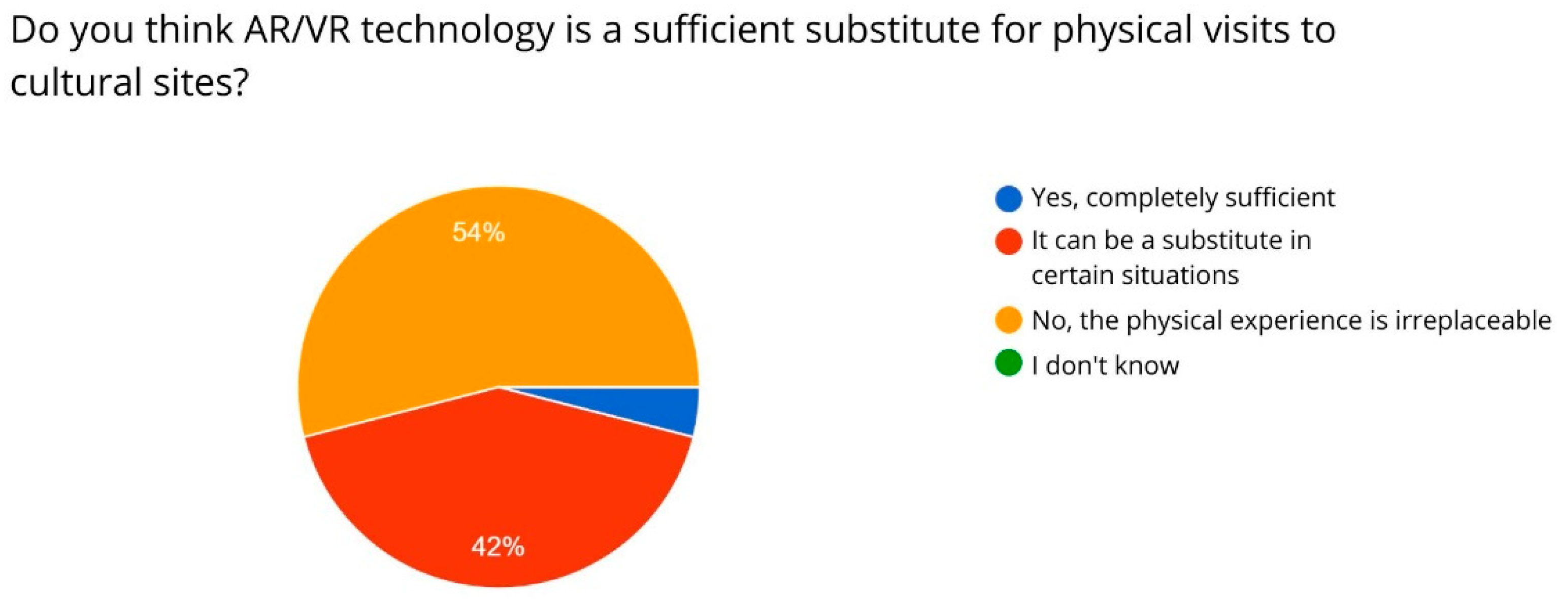 Electronics 14 02920 g003