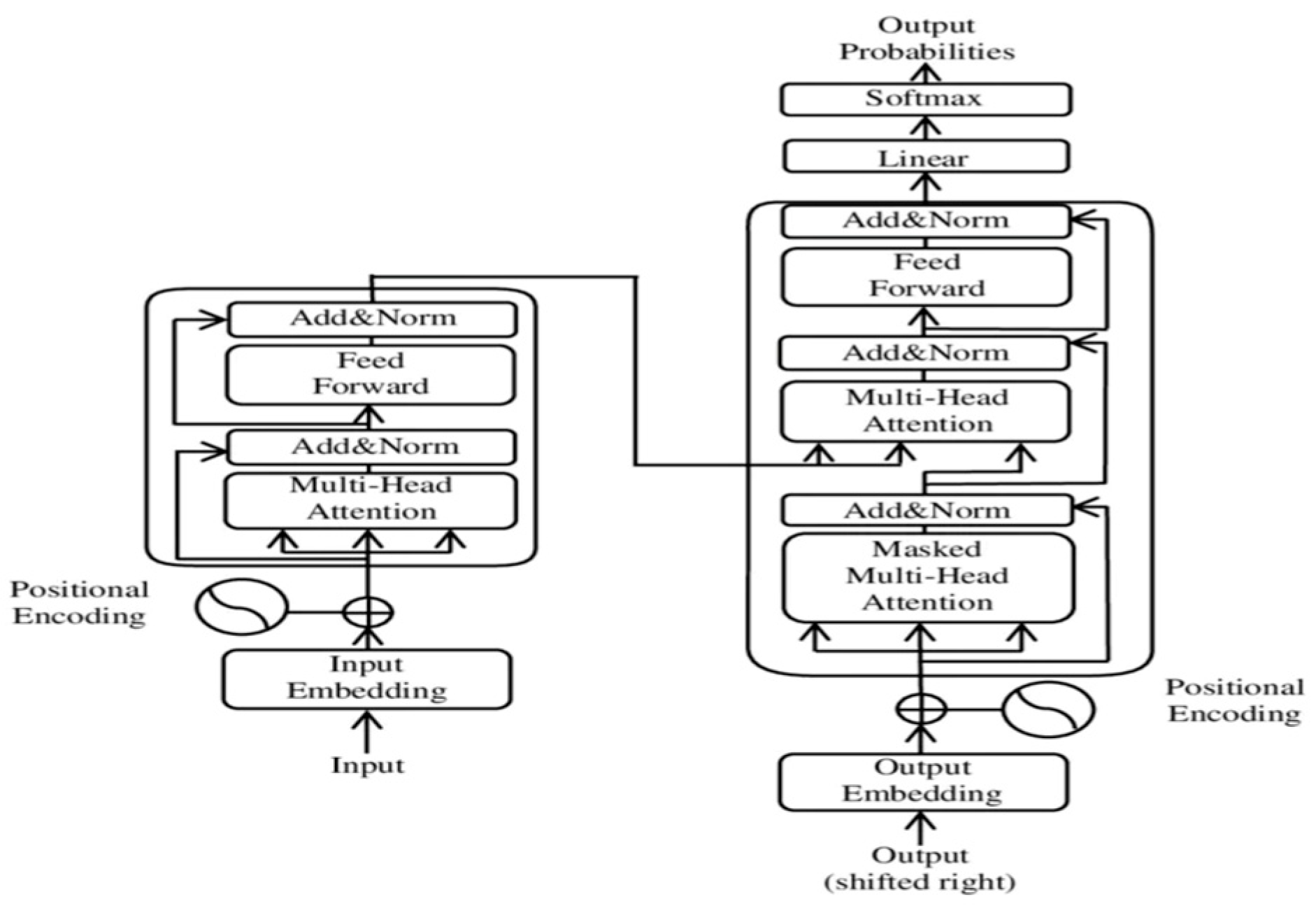 Electronics 14 02922 g002