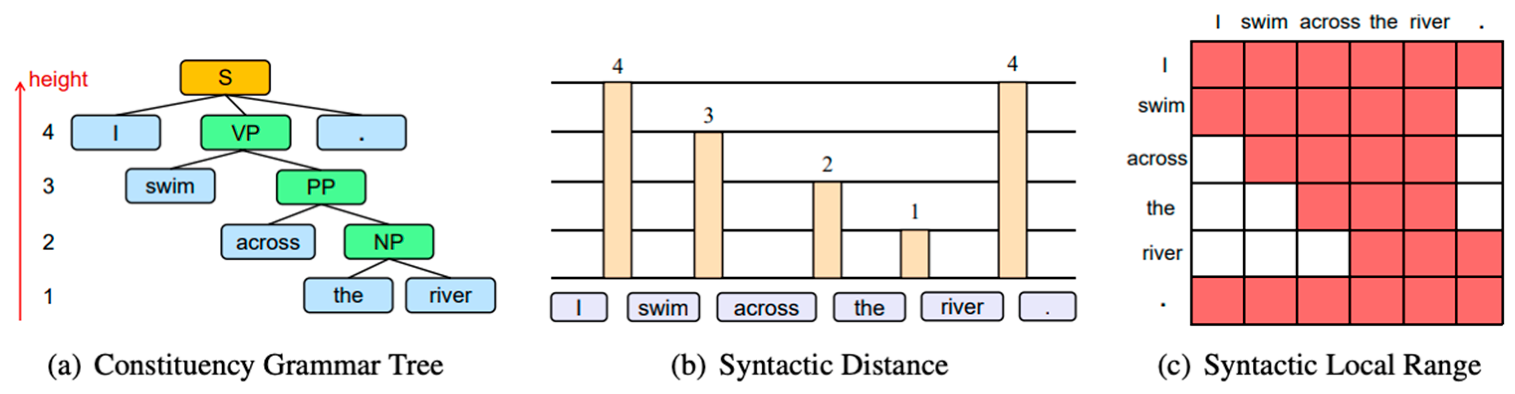 Electronics 14 02922 g012