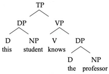 Electronics 14 02922 i003